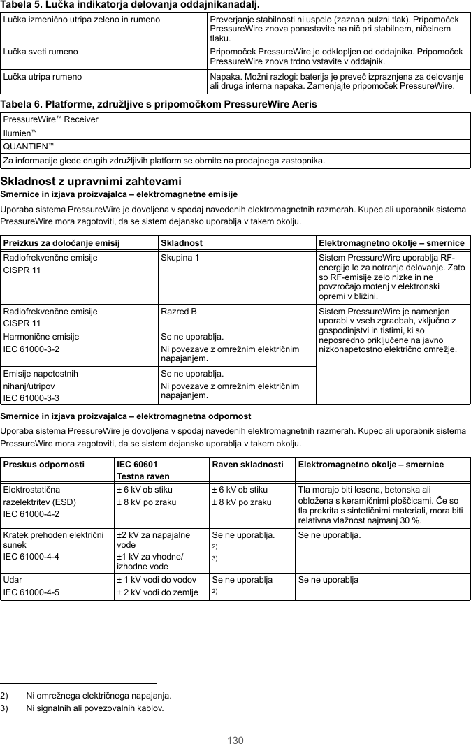 130Tabela 5. Lučka indikatorja delovanja oddajnikanadalj.Lučka izmenično utripa zeleno in rumeno Preverjanje stabilnosti ni uspelo (zaznan pulzni tlak). PripomočekPressureWire znova ponastavite na nič pri stabilnem, ničelnemtlaku.Lučka sveti rumeno Pripomoček PressureWire je odklopljen od oddajnika. PripomočekPressureWire znova trdno vstavite v oddajnik.Lučka utripa rumeno Napaka. Možni razlogi: baterija je preveč izpraznjena za delovanjeali druga interna napaka. Zamenjajte pripomoček PressureWire.Tabela 6. Platforme, združljive s pripomočkom PressureWire AerisPressureWire™ReceiverIlumien™QUANTIEN™Za informacije glede drugih združljivih platform se obrnite na prodajnega zastopnika.Skladnost z upravnimi zahtevamiSmernice in izjava proizvajalca – elektromagnetne emisijeUporaba sistema PressureWire je dovoljena v spodaj navedenih elektromagnetnih razmerah. Kupec ali uporabnik sistemaPressureWire mora zagotoviti, da se sistem dejansko uporablja v takem okolju.Preizkus za določanje emisij Skladnost Elektromagnetno okolje – smerniceRadiofrekvenčne emisijeCISPR 11Skupina 1 Sistem PressureWire uporablja RF-energijo le za notranje delovanje. Zatoso RF-emisije zelo nizke in nepovzročajo motenj v elektronskiopremi v bližini.Radiofrekvenčne emisijeCISPR 11Razred B Sistem PressureWire je namenjenuporabi v vseh zgradbah, vključno zgospodinjstvi in tistimi, ki soneposredno priključene na javnonizkonapetostno električno omrežje.Harmonične emisijeIEC 61000-3-2Se ne uporablja.Ni povezave z omrežnim električnimnapajanjem.Emisije napetostnihnihanj/utripovIEC 61000-3-3Se ne uporablja.Ni povezave z omrežnim električnimnapajanjem.Smernice in izjava proizvajalca – elektromagnetna odpornostUporaba sistema PressureWire je dovoljena v spodaj navedenih elektromagnetnih razmerah. Kupec ali uporabnik sistemaPressureWire mora zagotoviti, da se sistem dejansko uporablja v takem okolju.Preskus odpornosti IEC 60601Testna ravenRaven skladnosti Elektromagnetno okolje – smerniceElektrostatičnarazelektritev (ESD)IEC 61000-4-2± 6 kV ob stiku± 8 kV po zraku± 6 kV ob stiku± 8 kV po zrakuTla morajo biti lesena, betonska aliobložena s keramičnimi ploščicami. Če sotla prekrita s sintetičnimi materiali, mora bitirelativna vlažnost najmanj 30 %.Kratek prehoden električnisunekIEC 61000-4-4±2 kV za napajalnevode±1 kV za vhodne/izhodne vodeSe ne uporablja.2)3)Se ne uporablja.UdarIEC 61000-4-5± 1 kV vodi do vodov± 2 kV vodi do zemljeSe ne uporablja2)Se ne uporablja2) Ni omrežnega električnega napajanja.3) Ni signalnih ali povezovalnih kablov.