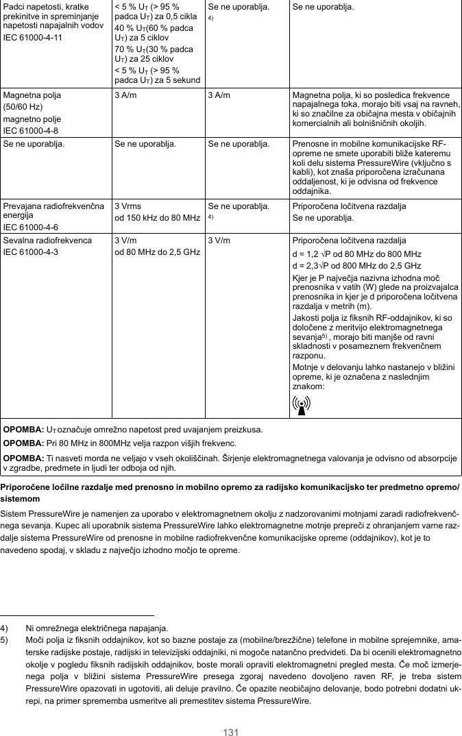 131Padci napetosti, kratkeprekinitve in spreminjanjenapetosti napajalnih vodovIEC 61000-4-11&lt; 5 % UT(&gt; 95 %padca UT) za 0,5 cikla40 % UT(60 % padcaUT) za 5 ciklov70 % UT(30 % padcaUT) za 25 ciklov&lt; 5 % UT(&gt; 95 %padca UT) za 5 sekundSe ne uporablja.4)Se ne uporablja.Magnetna polja(50/60 Hz)magnetno poljeIEC 61000-4-83 A/m 3 A/m Magnetna polja, ki so posledica frekvencenapajalnega toka, morajo biti vsaj na ravneh,ki so značilne za običajna mesta v običajnihkomercialnih ali bolnišničnih okoljih.Se ne uporablja. Se ne uporablja. Se ne uporablja. Prenosne in mobilne komunikacijske RF-opreme ne smete uporabiti bliže kateremukoli delu sistema PressureWire (vključno skabli), kot znaša priporočena izračunanaoddaljenost, ki je odvisna od frekvenceoddajnika.Prevajana radiofrekvenčnaenergijaIEC 61000-4-63 Vrmsod 150 kHz do 80 MHzSe ne uporablja.4)Priporočena ločitvena razdaljaSe ne uporablja.Sevalna radiofrekvencaIEC 61000-4-33 V/mod 80 MHz do 2,5 GHz3 V/m Priporočena ločitvena razdaljad = 1,2 √P od 80 MHz do 800 MHzd = 2,3√P od 800 MHz do 2,5 GHzKjer je P največja nazivna izhodna močprenosnika v vatih (W) glede na proizvajalcaprenosnika in kjer je d priporočena ločitvenarazdalja v metrih (m).Jakosti polja iz fiksnih RF-oddajnikov, ki sodoločene z meritvijo elektromagnetnegasevanja5) , morajo biti manjše od ravniskladnosti v posameznem frekvenčnemrazponu.Motnje v delovanju lahko nastanejo v bližiniopreme, ki je označena z naslednjimznakom:OPOMBA: UToznačuje omrežno napetost pred uvajanjem preizkusa.OPOMBA: Pri 80 MHz in 800MHz velja razpon višjih frekvenc.OPOMBA: Ti nasveti morda ne veljajo v vseh okoliščinah. Širjenje elektromagnetnega valovanja je odvisno od absorpcijev zgradbe, predmete in ljudi ter odboja od njih.Priporočene ločilne razdalje med prenosno in mobilno opremo za radijsko komunikacijsko ter predmetno opremo/sistemomSistem PressureWire je namenjen za uporabo v elektromagnetnem okolju z nadzorovanimi motnjami zaradi radiofrekvenč-nega sevanja. Kupec ali uporabnik sistema PressureWire lahko elektromagnetne motnje prepreči z ohranjanjem varne raz-dalje sistema PressureWire od prenosne in mobilne radiofrekvenčne komunikacijske opreme (oddajnikov), kot je tonavedeno spodaj, v skladu z največjo izhodno močjo te opreme.4) Ni omrežnega električnega napajanja.5) Moči polja iz fiksnih oddajnikov, kot so bazne postaje za (mobilne/brezžične) telefone in mobilne sprejemnike, ama-terske radijske postaje, radijski in televizijski oddajniki, ni mogoče natančno predvideti. Da bi ocenili elektromagnetnookolje v pogledu fiksnih radijskih oddajnikov, boste morali opraviti elektromagnetni pregled mesta. Če moč izmerje-nega polja v bližini sistema PressureWire presega zgoraj navedeno dovoljeno raven RF, je treba sistemPressureWire opazovati in ugotoviti, ali deluje pravilno. Če opazite neobičajno delovanje, bodo potrebni dodatni uk-repi, na primer sprememba usmeritve ali premestitev sistema PressureWire.