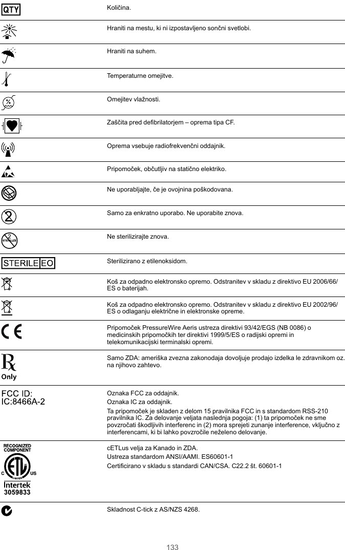 133QTYKoličina.Hraniti na mestu, ki ni izpostavljeno sončni svetlobi.Hraniti na suhem.Temperaturne omejitve.Omejitev vlažnosti.Zaščita pred defibrilatorjem – oprema tipa CF.Oprema vsebuje radiofrekvenčni oddajnik.Pripomoček, občutljiv na statično elektriko.Ne uporabljajte, če je ovojnina poškodovana.Samo za enkratno uporabo. Ne uporabite znova.STERILIZENe sterilizirajte znova.STE RILE EOSterilizirano z etilenoksidom.Koš za odpadno elektronsko opremo. Odstranitev v skladu z direktivo EU 2006/66/ES o baterijah.Koš za odpadno elektronsko opremo. Odstranitev v skladu z direktivo EU 2002/96/ES o odlaganju električne in elektronske opreme.Pripomoček PressureWire Aeris ustreza direktivi 93/42/EGS (NB 0086) omedicinskih pripomočkih ter direktivi 1999/5/ES o radijski opremi intelekomunikacijski terminalski opremi.Samo ZDA: ameriška zvezna zakonodaja dovoljuje prodajo izdelka le zdravnikom oz.na njihovo zahtevo.FCC ID: IC:8466A-2 Oznaka FCC za oddajnik.Oznaka IC za oddajnik.Ta pripomoček je skladen z delom 15 pravilnika FCC in s standardom RSS-210pravilnika IC. Za delovanje veljata naslednja pogoja: (1) ta pripomoček ne smepovzročati škodljivih interferenc in (2) mora sprejeti zunanje interference, vključno zinterferencami, ki bi lahko povzročile neželeno delovanje.3059 833cETLus velja za Kanado in ZDA.Ustreza standardom ANSI/AAMI. ES60601-1Certificirano v skladu s standardi CAN/CSA. C22.2 št. 60601-1Skladnost C-tick z AS/NZS 4268.