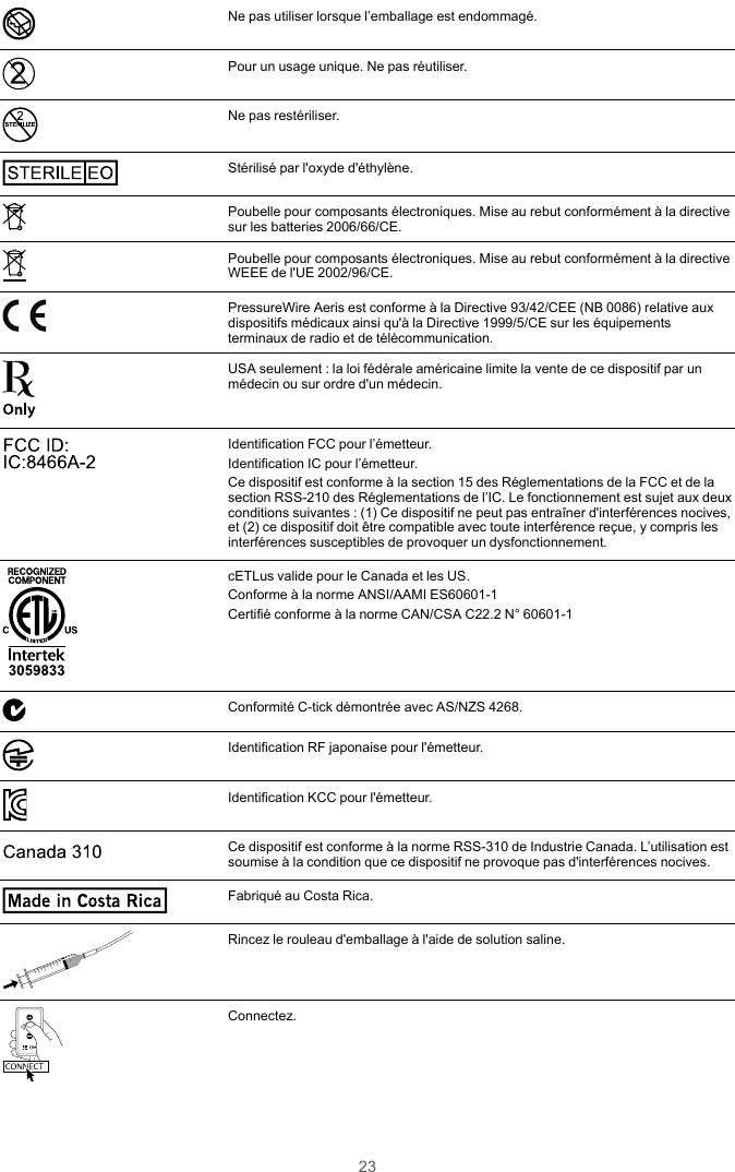 23Ne pas utiliser lorsque l’emballage est endommagé.Pour un usage unique. Ne pas réutiliser.STERILIZENe pas restériliser.STE RILE EOStérilisé par l&apos;oxyde d&apos;éthylène.Poubelle pour composants électroniques. Mise au rebut conformément à la directivesur les batteries 2006/66/CE.Poubelle pour composants électroniques. Mise au rebut conformément à la directiveWEEE de l&apos;UE 2002/96/CE.PressureWire Aeris est conforme à la Directive 93/42/CEE (NB 0086) relative auxdispositifs médicaux ainsi qu&apos;à la Directive 1999/5/CE sur les équipementsterminaux de radio et de télécommunication.USA seulement : la loi fédérale américaine limite la vente de ce dispositif par unmédecin ou sur ordre d&apos;un médecin.FCC ID: IC:8466A-2 Identification FCC pour l’émetteur.Identification IC pour l’émetteur.Ce dispositif est conforme à la section 15 des Réglementations de la FCC et de lasection RSS-210 des Réglementations de l’IC. Le fonctionnement est sujet aux deuxconditions suivantes : (1) Ce dispositif ne peut pas entraîner d&apos;interférences nocives,et (2) ce dispositif doit être compatible avec toute interférence reçue, y compris lesinterférences susceptibles de provoquer un dysfonctionnement.3059 833cETLus valide pour le Canada et les US.Conforme à la norme ANSI/AAMI ES60601-1Certifié conforme à la norme CAN/CSA C22.2 N° 60601-1Conformité C-tick démontrée avec AS/NZS 4268.Identification RF japonaise pour l&apos;émetteur.Identification KCC pour l&apos;émetteur.Cana da 310Ce dispositif est conforme à la norme RSS-310 de Industrie Canada. L’utilisation estsoumise à la condition que ce dispositif ne provoque pas d&apos;interférences nocives.Made in  Costa RicaFabriqué au Costa Rica.Rincez le rouleau d&apos;emballage à l&apos;aide de solution saline.CONNECTConnectez.