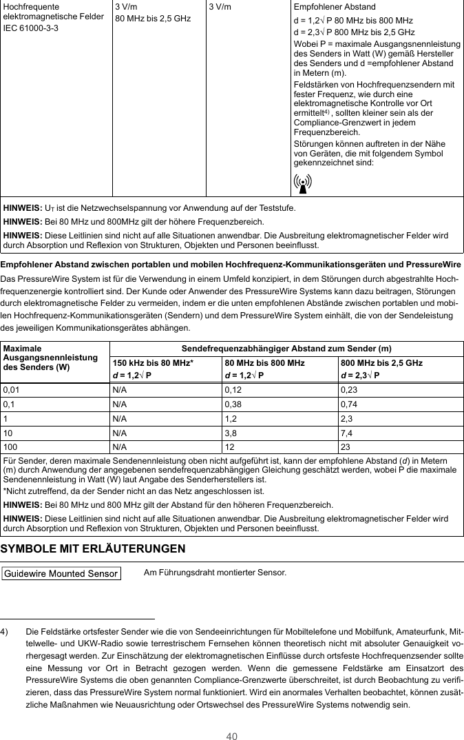 40Hochfrequenteelektromagnetische FelderIEC 61000-3-33 V/m80 MHz bis 2,5 GHz3 V/m Empfohlener Abstandd = 1,2√ P 80 MHz bis 800 MHzd = 2,3√ P 800 MHz bis 2,5 GHzWobei P = maximale Ausgangsnennleistungdes Senders in Watt (W) gemäß Herstellerdes Senders und d =empfohlener Abstandin Metern (m).Feldstärken von Hochfrequenzsendern mitfester Frequenz, wie durch eineelektromagnetische Kontrolle vor Ortermittelt4) , sollten kleiner sein als derCompliance-Grenzwert in jedemFrequenzbereich.Störungen können auftreten in der Nähevon Geräten, die mit folgendem Symbolgekennzeichnet sind:HINWEIS: UTist die Netzwechselspannung vor Anwendung auf der Teststufe.HINWEIS: Bei 80 MHz und 800MHz gilt der höhere Frequenzbereich.HINWEIS: Diese Leitlinien sind nicht auf alle Situationen anwendbar. Die Ausbreitung elektromagnetischer Felder wirddurch Absorption und Reflexion von Strukturen, Objekten und Personen beeinflusst.Empfohlener Abstand zwischen portablen und mobilen Hochfrequenz-Kommunikationsgeräten und PressureWireDas PressureWire System ist für die Verwendung in einem Umfeld konzipiert, in dem Störungen durch abgestrahlte Hoch-frequenzenergie kontrolliert sind. Der Kunde oder Anwender des PressureWire Systems kann dazu beitragen, Störungendurch elektromagnetische Felder zu vermeiden, indem er die unten empfohlenen Abstände zwischen portablen und mobi-len Hochfrequenz-Kommunikationsgeräten (Sendern) und dem PressureWire System einhält, die von der Sendeleistungdes jeweiligen Kommunikationsgerätes abhängen.MaximaleAusgangsnennleistungdes Senders (W)Sendefrequenzabhängiger Abstand zum Sender (m)150 kHz bis 80 MHz*d= 1,2√ P80 MHz bis 800 MHzd= 1,2√ P800 MHz bis 2,5 GHzd= 2,3√ P0,01 N/A 0,12 0,230,1 N/A 0,38 0,741 N/A 1,2 2,310 N/A 3,8 7,4100 N/A 12 23Für Sender, deren maximale Sendenennleistung oben nicht aufgeführt ist, kann der empfohlene Abstand (d) in Metern(m) durch Anwendung der angegebenen sendefrequenzabhängigen Gleichung geschätzt werden, wobei P die maximaleSendenennleistung in Watt (W) laut Angabe des Senderherstellers ist.*Nicht zutreffend, da der Sender nicht an das Netz angeschlossen ist.HINWEIS: Bei 80 MHz und 800 MHz gilt der Abstand für den höheren Frequenzbereich.HINWEIS: Diese Leitlinien sind nicht auf alle Situationen anwendbar. Die Ausbreitung elektromagnetischer Felder wirddurch Absorption und Reflexion von Strukturen, Objekten und Personen beeinflusst.SYMBOLE MIT ERLÄUTERUNGENGuidew ire Mounted SensorAm Führungsdraht montierter Sensor.4) Die Feldstärke ortsfester Sender wie die von Sendeeinrichtungen für Mobiltelefone und Mobilfunk, Amateurfunk, Mit-telwelle- und UKW-Radio sowie terrestrischem Fernsehen können theoretisch nicht mit absoluter Genauigkeit vo-rhergesagt werden. Zur Einschätzung der elektromagnetischen Einflüsse durch ortsfeste Hochfrequenzsender sollteeine Messung vor Ort in Betracht gezogen werden. Wenn die gemessene Feldstärke am Einsatzort desPressureWire Systems die oben genannten Compliance-Grenzwerte überschreitet, ist durch Beobachtung zu verifi-zieren, dass das PressureWire System normal funktioniert. Wird ein anormales Verhalten beobachtet, können zusät-zliche Maßnahmen wie Neuausrichtung oder Ortswechsel des PressureWire Systems notwendig sein.