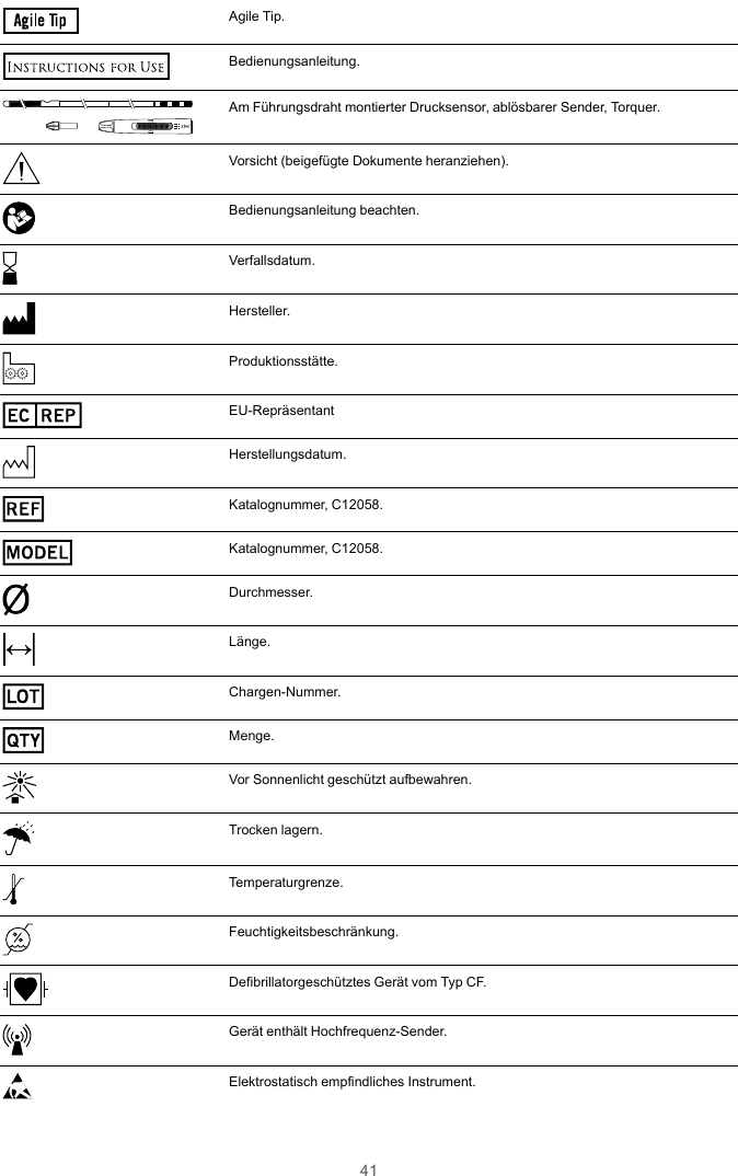 41Agile TipAgile Tip.Bedienungsanleitung.TMAm Führungsdraht montierter Drucksensor, ablösbarer Sender, Torquer.Vorsicht (beigefügte Dokumente heranziehen).Bedienungsanleitung beachten.Verfallsdatum.Hersteller.Produktionsstätte.EC REPEU-RepräsentantHerstellungsdatum.REFKatalognummer, C12058.MODELKatalognummer, C12058.Durchmesser.Länge.LOTChargen-Nummer.QTYMenge.Vor Sonnenlicht geschützt aufbewahren.Trocken lagern.Temperaturgrenze.Feuchtigkeitsbeschränkung.Defibrillatorgeschütztes Gerät vom Typ CF.Gerät enthält Hochfrequenz-Sender.Elektrostatisch empfindliches Instrument.