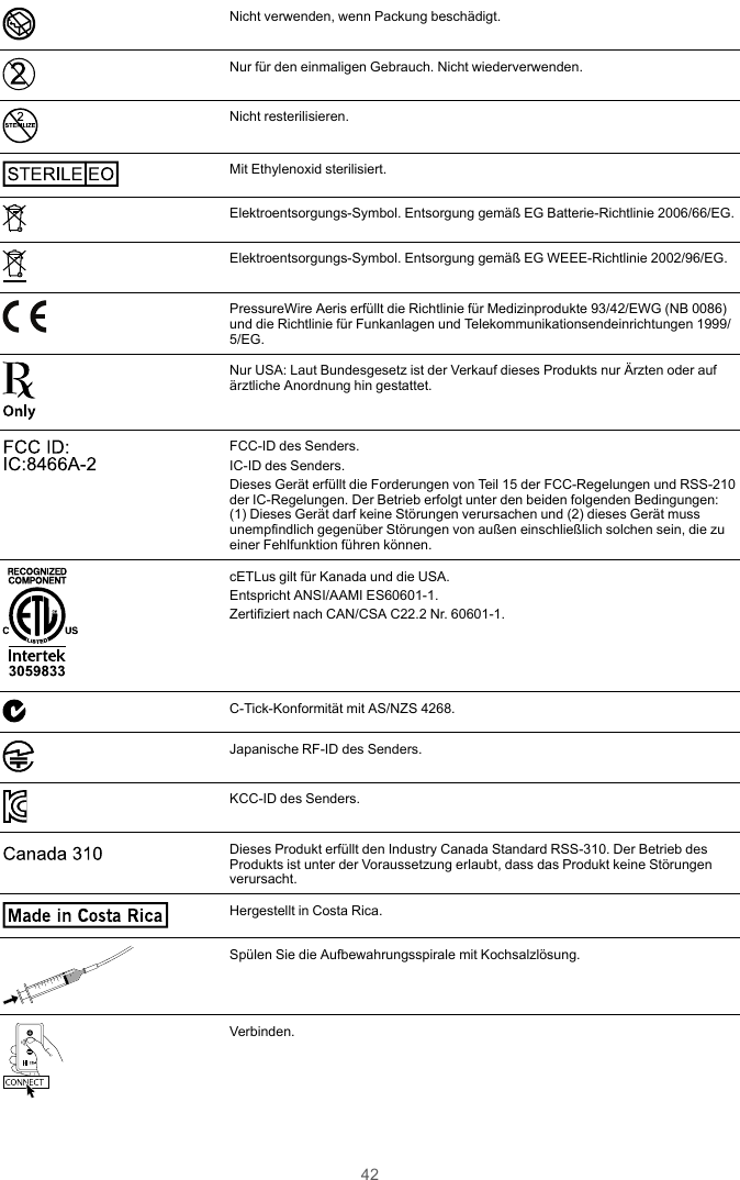 42Nicht verwenden, wenn Packung beschädigt.Nur für den einmaligen Gebrauch. Nicht wiederverwenden.STERILIZENicht resterilisieren.STE RILE EOMit Ethylenoxid sterilisiert.Elektroentsorgungs-Symbol. Entsorgung gemäß EG Batterie-Richtlinie 2006/66/EG.Elektroentsorgungs-Symbol. Entsorgung gemäß EG WEEE-Richtlinie 2002/96/EG.PressureWire Aeris erfüllt die Richtlinie für Medizinprodukte 93/42/EWG (NB 0086)und die Richtlinie für Funkanlagen und Telekommunikationsendeinrichtungen 1999/5/EG.Nur USA: Laut Bundesgesetz ist der Verkauf dieses Produkts nur Ärzten oder aufärztliche Anordnung hin gestattet.FCC ID: IC:8466A-2 FCC-ID des Senders.IC-ID des Senders.Dieses Gerät erfüllt die Forderungen von Teil 15 der FCC-Regelungen und RSS-210der IC-Regelungen. Der Betrieb erfolgt unter den beiden folgenden Bedingungen:(1) Dieses Gerät darf keine Störungen verursachen und (2) dieses Gerät mussunempfindlich gegenüber Störungen von außen einschließlich solchen sein, die zueiner Fehlfunktion führen können.3059 833cETLus gilt für Kanada und die USA.Entspricht ANSI/AAMI ES60601-1.Zertifiziert nach CAN/CSA C22.2 Nr. 60601-1.C-Tick-Konformität mit AS/NZS 4268.Japanische RF-ID des Senders.KCC-ID des Senders.Cana da 310Dieses Produkt erfüllt den Industry Canada Standard RSS-310. Der Betrieb desProdukts ist unter der Voraussetzung erlaubt, dass das Produkt keine Störungenverursacht.Made in  Costa RicaHergestellt in Costa Rica.Spülen Sie die Aufbewahrungsspirale mit Kochsalzlösung.CONNECTVerbinden.