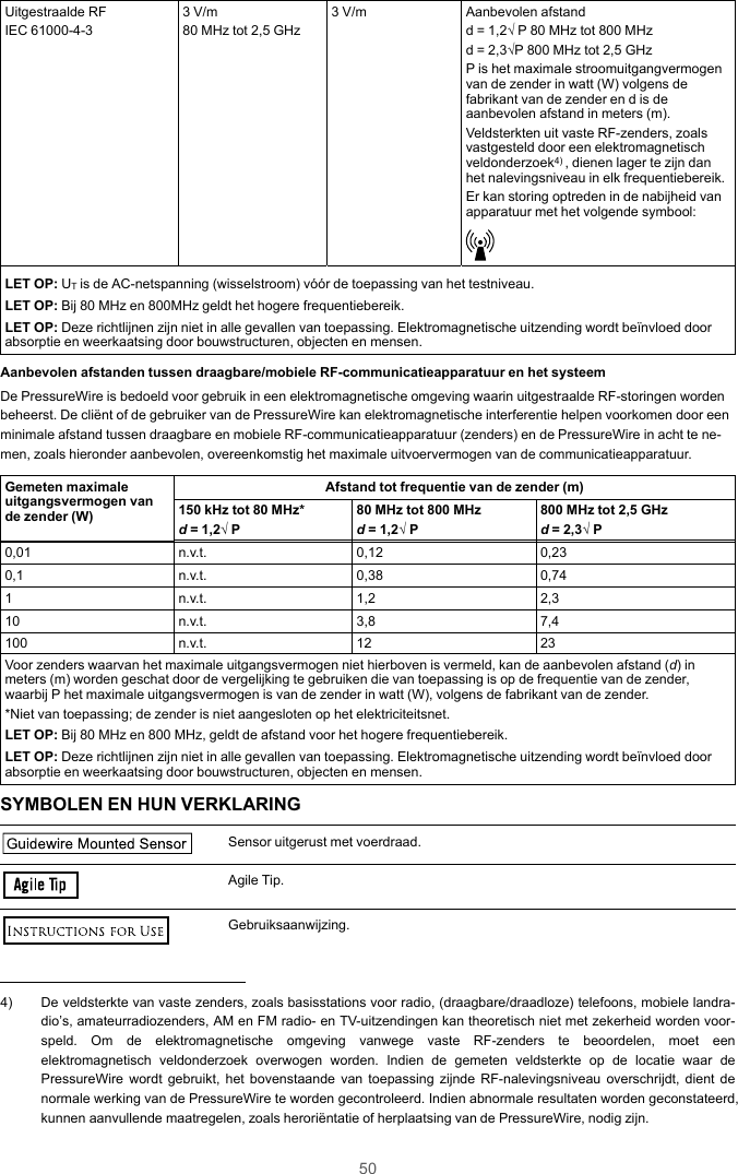 50Uitgestraalde RFIEC 61000-4-33 V/m80 MHz tot 2,5 GHz3 V/m Aanbevolen afstandd = 1,2√ P 80 MHz tot 800 MHzd = 2,3√P 800 MHz tot 2,5 GHzP is het maximale stroomuitgangvermogenvan de zender in watt (W) volgens defabrikant van de zender en d is deaanbevolen afstand in meters (m).Veldsterkten uit vaste RF-zenders, zoalsvastgesteld door een elektromagnetischveldonderzoek4) , dienen lager te zijn danhet nalevingsniveau in elk frequentiebereik.Er kan storing optreden in de nabijheid vanapparatuur met het volgende symbool:LET OP: UTis de AC-netspanning (wisselstroom) vóór de toepassing van het testniveau.LET OP: Bij 80 MHz en 800MHz geldt het hogere frequentiebereik.LET OP: Deze richtlijnen zijn niet in alle gevallen van toepassing. Elektromagnetische uitzending wordt beïnvloed doorabsorptie en weerkaatsing door bouwstructuren, objecten en mensen.Aanbevolen afstanden tussen draagbare/mobiele RF-communicatieapparatuur en het systeemDe PressureWire is bedoeld voor gebruik in een elektromagnetische omgeving waarin uitgestraalde RF-storingen wordenbeheerst. De cliënt of de gebruiker van de PressureWire kan elektromagnetische interferentie helpen voorkomen door eenminimale afstand tussen draagbare en mobiele RF-communicatieapparatuur (zenders) en de PressureWire in acht te ne-men, zoals hieronder aanbevolen, overeenkomstig het maximale uitvoervermogen van de communicatieapparatuur.Gemeten maximaleuitgangsvermogen vande zender (W)Afstand tot frequentie van de zender (m)150 kHz tot 80 MHz*d= 1,2√ P80 MHz tot 800 MHzd= 1,2√ P800 MHz tot 2,5 GHzd= 2,3√ P0,01 n.v.t. 0,12 0,230,1 n.v.t. 0,38 0,741 n.v.t. 1,2 2,310 n.v.t. 3,8 7,4100 n.v.t. 12 23Voor zenders waarvan het maximale uitgangsvermogen niet hierboven is vermeld, kan de aanbevolen afstand (d) inmeters (m) worden geschat door de vergelijking te gebruiken die van toepassing is op de frequentie van de zender,waarbij P het maximale uitgangsvermogen is van de zender in watt (W), volgens de fabrikant van de zender.*Niet van toepassing; de zender is niet aangesloten op het elektriciteitsnet.LET OP: Bij 80 MHz en 800 MHz, geldt de afstand voor het hogere frequentiebereik.LET OP: Deze richtlijnen zijn niet in alle gevallen van toepassing. Elektromagnetische uitzending wordt beïnvloed doorabsorptie en weerkaatsing door bouwstructuren, objecten en mensen.SYMBOLEN EN HUN VERKLARINGGuidew ire Mounted SensorSensor uitgerust met voerdraad.Agile TipAgile Tip.Gebruiksaanwijzing.4) De veldsterkte van vaste zenders, zoals basisstations voor radio, (draagbare/draadloze) telefoons, mobiele landra-dio’s, amateurradiozenders, AM en FM radio- en TV-uitzendingen kan theoretisch niet met zekerheid worden voor-speld. Om de elektromagnetische omgeving vanwege vaste RF-zenders te beoordelen, moet eenelektromagnetisch veldonderzoek overwogen worden. Indien de gemeten veldsterkte op de locatie waar dePressureWire wordt gebruikt, het bovenstaande van toepassing zijnde RF-nalevingsniveau overschrijdt, dient denormale werking van de PressureWire te worden gecontroleerd. Indien abnormale resultaten worden geconstateerd,kunnen aanvullende maatregelen, zoals heroriëntatie of herplaatsing van de PressureWire, nodig zijn.