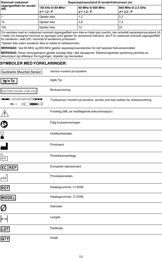 59Nominell maksimalutgangseffekt for sender(W)Separasjonsavstand til senderfrekvensen (m)150 kHz til 80 MHz*d= 1,2√ P80 MHz til 800 MHzd= 1,2√ P800 MHz til 2,5 GHzd= 2,3√ P1 Gjelder ikke 1,2 2,310 Gjelder ikke 3,8 7,4100 Gjelder ikke 12 23For sendere med en maksimal nominell utgangseffekt som ikke er listet opp ovenfor, kan anbefalt separasjonsavstand (d)i meter (m) beregnet ved bruk av ligningen som gjelder for senderens frekvens, der P er maksimal nominell utgangseffektfor senderen i watt (W) i henhold til senderens produsent.*Gjelder ikke siden senderen ikke er koblet til nettstrømmen.MERKNAD: Ved 80 MHz og 800 MHz gjelder separasjonsavstanden for det høyeste frekvensområdet.MERKNAD: Disse retningslinjene gjelder kanskje ikke i alle situasjoner. Elektromagnetisk spredning påvirkes avabsorpsjon og refleksjon fra bygninger, objekter og mennesker.SYMBOLER MED FORKLARINGER:Guidew ire Mounted SensorSensor montert på styrelineAgile TipAgile Tip.BruksanvisningTMTrykksensor montert på styreline, sender som kan kobles fra, dreieanordning.Forsiktig (NB, se medfølgende dokumentasjon)Følg bruksanvisningenHoldbarhetsdatoProdusentProduksjonsanleggEC REPEuropeisk representantProduksjonsdatoREFKatalognummer, C12058.MODELKatalognummer, C12058.DiameterLengdeLOTPartikodeQTYAntall