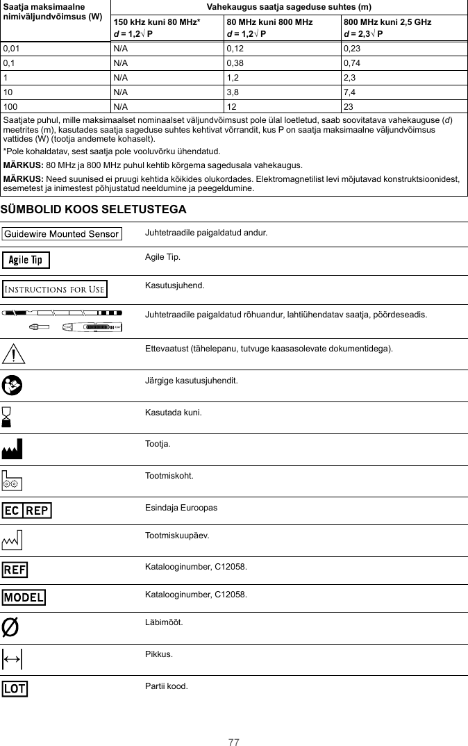 77Saatja maksimaalnenimiväljundvõimsus (W) Vahekaugus saatja sageduse suhtes (m)150 kHz kuni 80 MHz*d= 1,2√ P80 MHz kuni 800 MHzd= 1,2√ P800 MHz kuni 2,5 GHzd= 2,3√ P0,01 N/A 0,12 0,230,1 N/A 0,38 0,741 N/A 1,2 2,310 N/A 3,8 7,4100 N/A 12 23Saatjate puhul, mille maksimaalset nominaalset väljundvõimsust pole ülal loetletud, saab soovitatava vahekauguse (d)meetrites (m), kasutades saatja sageduse suhtes kehtivat võrrandit, kus P on saatja maksimaalne väljundvõimsusvattides (W) (tootja andemete kohaselt).*Pole kohaldatav, sest saatja pole vooluvõrku ühendatud.MÄRKUS: 80 MHz ja 800 MHz puhul kehtib kõrgema sagedusala vahekaugus.MÄRKUS: Need suunised ei pruugi kehtida kõikides olukordades. Elektromagnetilist levi mõjutavad konstruktsioonidest,esemetest ja inimestest põhjustatud neeldumine ja peegeldumine.SÜMBOLID KOOS SELETUSTEGAGuidew ire Mounted SensorJuhtetraadile paigaldatud andur.Agile TipAgile Tip.Kasutusjuhend.TMJuhtetraadile paigaldatud rõhuandur, lahtiühendatav saatja, pöördeseadis.Ettevaatust (tähelepanu, tutvuge kaasasolevate dokumentidega).Järgige kasutusjuhendit.Kasutada kuni.Tootja.Tootmiskoht.EC REPEsindaja EuroopasTootmiskuupäev.REFKatalooginumber, C12058.MODELKatalooginumber, C12058.Läbimõõt.Pikkus.LOTPartii kood.