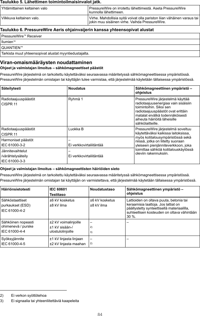 84Taulukko 5. Lähettimen toimintoilmaisinvalot jatk.Yhtämittainen keltainen valo PressureWire on irrotettu lähettimestä. Aseta PressureWirekunnolla lähettimeen.Vilkkuva keltainen valo. Virhe. Mahdollisia syitä voivat olla pariston liian vähäinen varaus taijokin muu sisäinen virhe. Vaihda PressureWire.Taulukko 6. PressureWire Aeris ohjainvaijerin kanssa yhteensopivat alustatPressureWire™ReceiverIlumien™QUANTIEN™Tarkista muut yhteensopivat alustat myyntiedustajalta.Viran-omaismääräysten noudattaminenOhjeet ja valmistajan ilmoitus – sähkömagneettiset päästötPressureWire järjestelmä on tarkoitettu käytettäväksi seuraavassa määritetyssä sähkömagneettisessa ympäristössä.PressureWire järjestelmän omistajan tai käyttäjän tulee varmistaa, että järjestelmää käytetään tällaisessa ympäristössä.Säteilytesti Noudatus Sähkömagneettinen ympäristö –ohjeistusRadiotaajuuspäästötCISPR 11Ryhmä 1 PressureWire järjestelmä käyttääradiotaajuusenergiaa vain sisäisiintoimintoihin. Siksi senradiotaajuuspäästöt ovat erittäinmatalat eivätkä todennäköisestiaiheuta häiriöitä läheisillesähkölaitteille.RadiotaajuuspäästötCISPR 11Luokka B PressureWire järjestelmä soveltuukäytettäväksi kaikissa laitoksissa,myös kotitalousympäristössä sekäniissä, jotka on liitetty suoraanyleiseen pienjänniteverkkoon, jokatoimittaa sähköä kotitalouskäytössäoleviin rakennuksiin.Harmoniset päästötIEC 61000-3-2–Ei verkkovirtaliitäntääJännitevaihtelut/värähtelysäteilyIEC 61000-3-3–Ei verkkovirtaliitäntääOhjeet ja valmistajan ilmoitus – sähkömagneettisten häiriöiden sietoPressureWire järjestelmä on tarkoitettu käytettäväksi seuraavassa määritetyssä sähkömagneettisessa ympäristössä.PressureWire järjestelmän omistajan tai käyttäjän on varmistettava, että järjestelmää käytetään tällaisessa ympäristössä.Häiriönsietotesti IEC 60601TestitasoNoudatustaso Sähkömagneettinen ympäristö –ohjeistusSähköstaattisetpurkaukset (ESD)IEC 61000-4-2±6 kV kosketus±8 kV ilma±6 kV kosketus±8 kV ilmaLattioiden on oltava puuta, betonia taikeraamisia laattoja. Jos lattiat onpäällystetty synteettisellä materiaalilla,suhteellisen kosteuden on oltava vähintään30 %.Sähköinen nopeastiohimenevä / purskeIEC 61000-4-4±2 kV voimalinjoille±1 kV sisään-/ulostulolinjoille–2)3)–SyöksyjänniteIEC 61000-4-5±1 kV linjasta linjaan±2 kV linjasta maahan–2)–2) Ei verkon syöttötehoa3) Ei signaalia tai yhteenliitettäviä kaapeleita