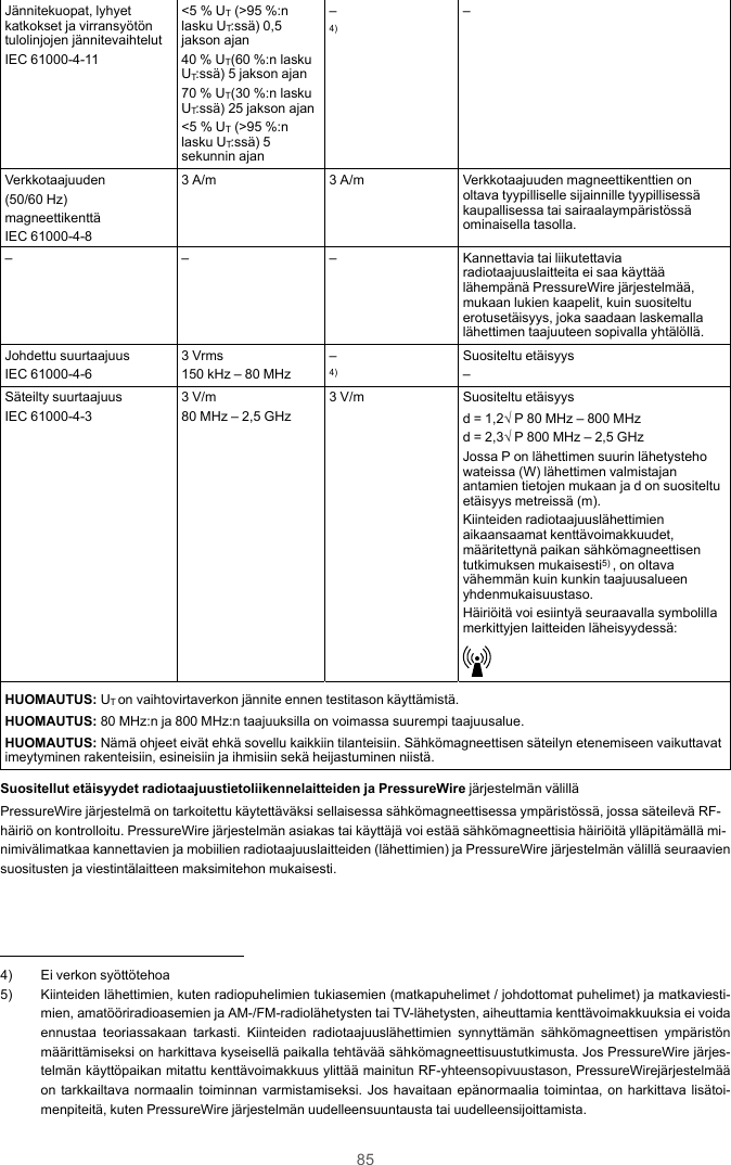 85Jännitekuopat, lyhyetkatkokset ja virransyötöntulolinjojen jännitevaihtelutIEC 61000-4-11&lt;5 % UT(&gt;95 %:nlasku UT:ssä) 0,5jakson ajan40 % UT(60 %:n laskuUT:ssä) 5 jakson ajan70 % UT(30 %:n laskuUT:ssä) 25 jakson ajan&lt;5 % UT(&gt;95 %:nlasku UT:ssä) 5sekunnin ajan–4)–Verkkotaajuuden(50/60 Hz)magneettikenttäIEC 61000-4-83 A/m 3 A/m Verkkotaajuuden magneettikenttien onoltava tyypilliselle sijainnille tyypillisessäkaupallisessa tai sairaalaympäristössäominaisella tasolla.– – – Kannettavia tai liikutettaviaradiotaajuuslaitteita ei saa käyttäälähempänä PressureWire järjestelmää,mukaan lukien kaapelit, kuin suositeltuerotusetäisyys, joka saadaan laskemallalähettimen taajuuteen sopivalla yhtälöllä.Johdettu suurtaajuusIEC 61000-4-63 Vrms150 kHz – 80 MHz–4)Suositeltu etäisyys–Säteilty suurtaajuusIEC 61000-4-33 V/m80 MHz – 2,5 GHz3 V/m Suositeltu etäisyysd = 1,2√ P 80 MHz – 800 MHzd = 2,3√ P 800 MHz – 2,5 GHzJossa P on lähettimen suurin lähetystehowateissa (W) lähettimen valmistajanantamien tietojen mukaan ja d on suositeltuetäisyys metreissä (m).Kiinteiden radiotaajuuslähettimienaikaansaamat kenttävoimakkuudet,määritettynä paikan sähkömagneettisentutkimuksen mukaisesti5) , on oltavavähemmän kuin kunkin taajuusalueenyhdenmukaisuustaso.Häiriöitä voi esiintyä seuraavalla symbolillamerkittyjen laitteiden läheisyydessä:HUOMAUTUS: UTon vaihtovirtaverkon jännite ennen testitason käyttämistä.HUOMAUTUS: 80 MHz:n ja 800 MHz:n taajuuksilla on voimassa suurempi taajuusalue.HUOMAUTUS: Nämä ohjeet eivät ehkä sovellu kaikkiin tilanteisiin. Sähkömagneettisen säteilyn etenemiseen vaikuttavatimeytyminen rakenteisiin, esineisiin ja ihmisiin sekä heijastuminen niistä.Suositellut etäisyydet radiotaajuustietoliikennelaitteiden ja PressureWire järjestelmän välilläPressureWire järjestelmä on tarkoitettu käytettäväksi sellaisessa sähkömagneettisessa ympäristössä, jossa säteilevä RF-häiriö on kontrolloitu. PressureWire järjestelmän asiakas tai käyttäjä voi estää sähkömagneettisia häiriöitä ylläpitämällä mi-nimivälimatkaa kannettavien ja mobiilien radiotaajuuslaitteiden (lähettimien) ja PressureWire järjestelmän välillä seuraaviensuositusten ja viestintälaitteen maksimitehon mukaisesti.4) Ei verkon syöttötehoa5) Kiinteiden lähettimien, kuten radiopuhelimien tukiasemien (matkapuhelimet / johdottomat puhelimet) ja matkaviesti-mien, amatööriradioasemien ja AM-/FM-radiolähetysten tai TV-lähetysten, aiheuttamia kenttävoimakkuuksia ei voidaennustaa teoriassakaan tarkasti. Kiinteiden radiotaajuuslähettimien synnyttämän sähkömagneettisen ympäristönmäärittämiseksi on harkittava kyseisellä paikalla tehtävää sähkömagneettisuustutkimusta. Jos PressureWire järjes-telmän käyttöpaikan mitattu kenttävoimakkuus ylittää mainitun RF-yhteensopivuustason, PressureWirejärjestelmääon tarkkailtava normaalin toiminnan varmistamiseksi. Jos havaitaan epänormaalia toimintaa, on harkittava lisätoi-menpiteitä, kuten PressureWire järjestelmän uudelleensuuntausta tai uudelleensijoittamista.