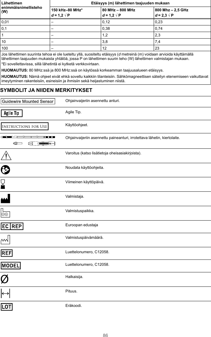 86Lähettimenenimmäisnimellisteho(W)Etäisyys (m) lähettimen taajuuden mukaan150 kHz–80 MHz*d= 1,2 √ P80 MHz – 800 MHzd= 1,2 √ P800 Mhz – 2,5 GHzd= 2,3 √ P0,01 – 0,12 0,230,1 – 0,38 0,741 – 1,2 2,310 – 3,8 7,4100 – 12 23Jos lähettimen suurinta tehoa ei ole lueteltu yllä, suositeltu etäisyys (dmetreinä (m) voidaan arvioida käyttämällälähettimen taajuuden mukaista yhtälöä, jossa P on lähettimen suurin teho (W) lähettimen valmistajan mukaan.*Ei sovellettavissa, sillä lähetintä ei kytketä verkkovirtaan.HUOMAUTUS: 80 MHz:ssä ja 800 MHz:ssä on käytössä korkeamman taajuusalueen etäisyys.HUOMAUTUS: Nämä ohjeet eivät ehkä sovellu kaikkiin tilanteisiin. Sähkömagneettisen säteilyn etenemiseen vaikuttavatimeytyminen rakenteisiin, esineisiin ja ihmisiin sekä heijastuminen niistä.SYMBOLIT JA NIIDEN MERKITYKSETGuidew ire Mounted SensorOhjainvaijeriin asennettu anturi.Agile TipAgile Tip.Käyttöohjeet.TMOhjainvaijeriin asennettu paineanturi, irrotettava lähetin, kiertolaite.Varoitus (katso lisätietoja oheisasiakirjoista).Noudata käyttöohjeita.Viimeinen käyttöpäivä.Valmistaja.Valmistuspaikka.EC REPEuroopan edustajaValmistuspäivämäärä.REFLuettelonumero, C12058.MODELLuettelonumero, C12058.Halkaisija.Pituus.LOTEräkoodi.