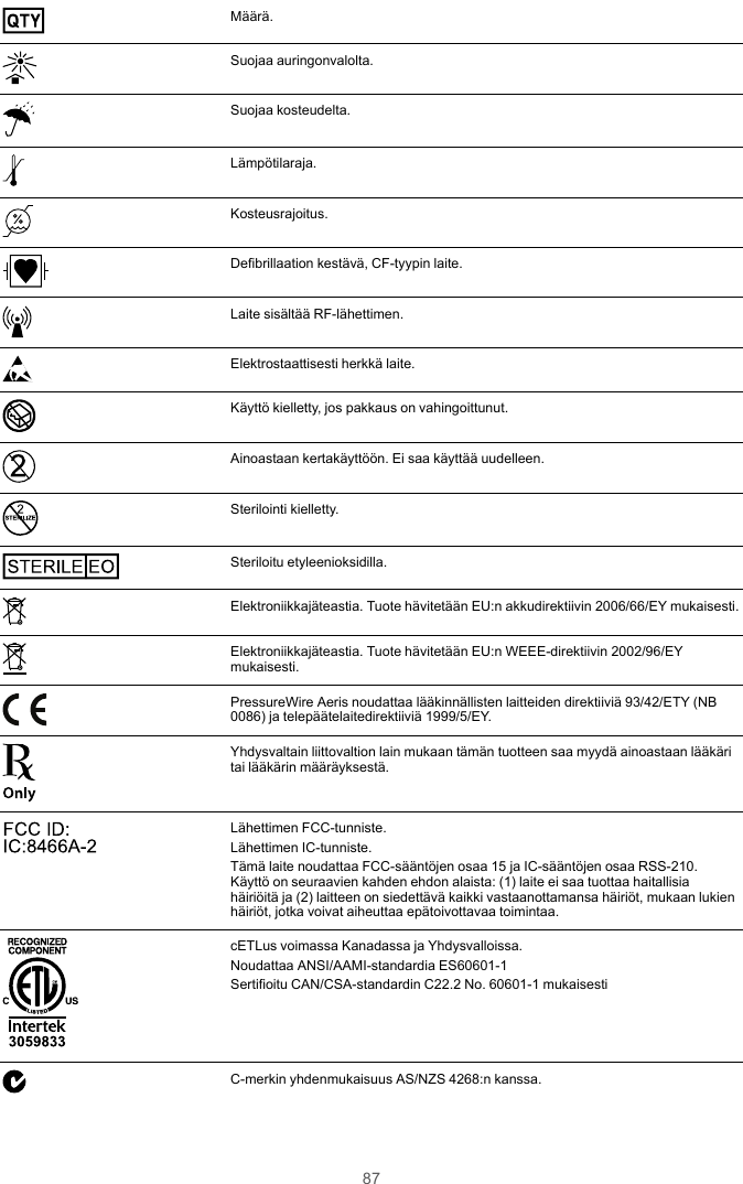 87QTYMäärä.Suojaa auringonvalolta.Suojaa kosteudelta.Lämpötilaraja.Kosteusrajoitus.Defibrillaation kestävä, CF-tyypin laite.Laite sisältää RF-lähettimen.Elektrostaattisesti herkkä laite.Käyttö kielletty, jos pakkaus on vahingoittunut.Ainoastaan kertakäyttöön. Ei saa käyttää uudelleen.STERILIZESterilointi kielletty.STE RILE EOSteriloitu etyleenioksidilla.Elektroniikkajäteastia. Tuote hävitetään EU:n akkudirektiivin 2006/66/EY mukaisesti.Elektroniikkajäteastia. Tuote hävitetään EU:n WEEE-direktiivin 2002/96/EYmukaisesti.PressureWire Aeris noudattaa lääkinnällisten laitteiden direktiiviä 93/42/ETY (NB0086) ja telepäätelaitedirektiiviä 1999/5/EY.Yhdysvaltain liittovaltion lain mukaan tämän tuotteen saa myydä ainoastaan lääkäritai lääkärin määräyksestä.FCC ID: IC:8466A-2 Lähettimen FCC-tunniste.Lähettimen IC-tunniste.Tämä laite noudattaa FCC-sääntöjen osaa 15 ja IC-sääntöjen osaa RSS-210.Käyttö on seuraavien kahden ehdon alaista: (1) laite ei saa tuottaa haitallisiahäiriöitä ja (2) laitteen on siedettävä kaikki vastaanottamansa häiriöt, mukaan lukienhäiriöt, jotka voivat aiheuttaa epätoivottavaa toimintaa.3059 833cETLus voimassa Kanadassa ja Yhdysvalloissa.Noudattaa ANSI/AAMI-standardia ES60601-1Sertifioitu CAN/CSA-standardin C22.2 No. 60601-1 mukaisestiC-merkin yhdenmukaisuus AS/NZS 4268:n kanssa.