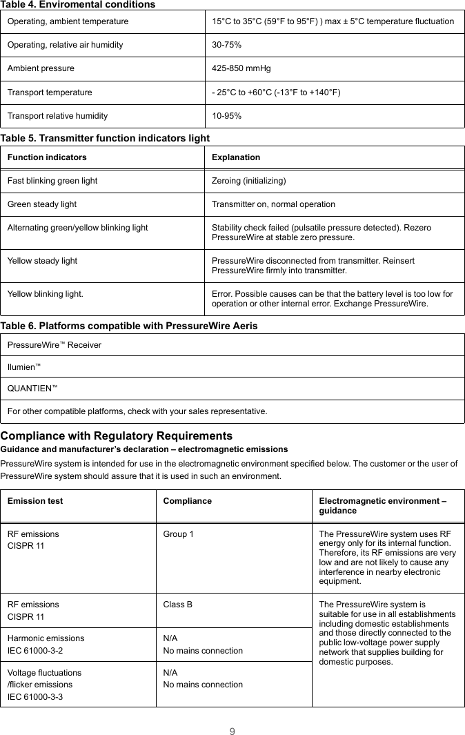 9Table 4. Enviromental conditionsOperating, ambient temperature 15°C to 35°C (59°F to 95°F) ) max ± 5°C temperature fluctuationOperating, relative air humidity 30-75%Ambient pressure 425-850 mmHgTransport temperature - 25°C to +60°C (-13°F to +140°F)Transport relative humidity 10-95%Table 5. Transmitter function indicators lightFunction indicators ExplanationFast blinking green light Zeroing (initializing)Green steady light Transmitter on, normal operationAlternating green/yellow blinking light Stability check failed (pulsatile pressure detected). RezeroPressureWire at stable zero pressure.Yellow steady light PressureWire disconnected from transmitter. ReinsertPressureWire firmly into transmitter.Yellow blinking light. Error. Possible causes can be that the battery level is too low foroperation or other internal error. Exchange PressureWire.Table 6. Platforms compatible with PressureWire AerisPressureWire™ReceiverIlumien™QUANTIEN™For other compatible platforms, check with your sales representative.Compliance with Regulatory RequirementsGuidance and manufacturer’s declaration – electromagnetic emissionsPressureWire system is intended for use in the electromagnetic environment specified below. The customer or the user ofPressureWire system should assure that it is used in such an environment.Emission test Compliance Electromagnetic environment –guidanceRF emissionsCISPR 11Group 1 The PressureWire system uses RFenergy only for its internal function.Therefore, its RF emissions are verylow and are not likely to cause anyinterference in nearby electronicequipment.RF emissionsCISPR 11Class B The PressureWire system issuitable for use in all establishmentsincluding domestic establishmentsand those directly connected to thepublic low-voltage power supplynetwork that supplies building fordomestic purposes.Harmonic emissionsIEC 61000-3-2N/ANo mains connectionVoltage fluctuations/flicker emissionsIEC 61000-3-3N/ANo mains connection