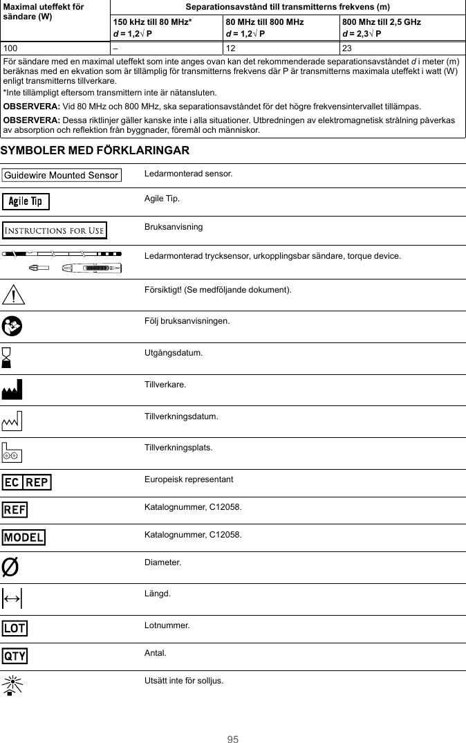 95Maximal uteffekt försändare (W) Separationsavstånd till transmitterns frekvens (m)150 kHz till 80 MHz*d= 1,2√ P80 MHz till 800 MHzd= 1,2√ P800 Mhz till 2,5 GHzd= 2,3√ P100 – 12 23För sändare med en maximal uteffekt som inte anges ovan kan det rekommenderade separationsavståndet di meter (m)beräknas med en ekvation som är tillämplig för transmitterns frekvens där P är transmitterns maximala uteffekt i watt (W)enligt transmitterns tillverkare.*Inte tillämpligt eftersom transmittern inte är nätansluten.OBSERVERA: Vid 80 MHz och 800 MHz, ska separationsavståndet för det högre frekvensintervallet tillämpas.OBSERVERA: Dessa riktlinjer gäller kanske inte i alla situationer. Utbredningen av elektromagnetisk strålning påverkasav absorption och reflektion från byggnader, föremål och människor.SYMBOLER MED FÖRKLARINGARGuidew ire Mounted SensorLedarmonterad sensor.Agile TipAgile Tip.BruksanvisningTMLedarmonterad trycksensor, urkopplingsbar sändare, torque device.Försiktigt! (Se medföljande dokument).Följ bruksanvisningen.Utgångsdatum.Tillverkare.Tillverkningsdatum.Tillverkningsplats.EC REPEuropeisk representantREFKatalognummer, C12058.MODELKatalognummer, C12058.Diameter.Längd.LOTLotnummer.QTYAntal.Utsätt inte för solljus.