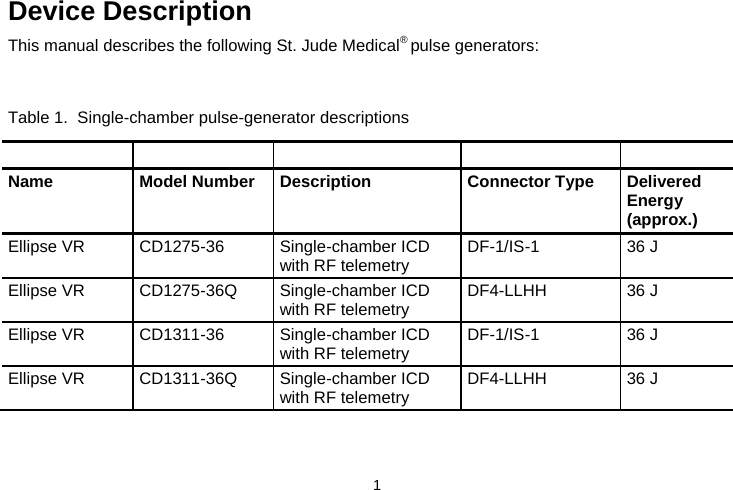  1   Device Description This manual describes the following St. Jude Medical® pulse generators:   Table 1.  Single-chamber pulse-generator descriptions      Name Model Number Description Connector Type Delivered Energy (approx.) Ellipse VR CD1275-36 Single-chamber ICD with RF telemetry DF-1/IS-1 36 J Ellipse VR CD1275-36Q Single-chamber ICD with RF telemetry DF4-LLHH 36 J Ellipse VR CD1311-36 Single-chamber ICD with RF telemetry DF-1/IS-1 36 J Ellipse VR CD1311-36Q Single-chamber ICD with RF telemetry DF4-LLHH 36 J 