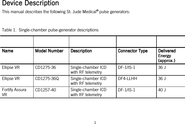  1   Device DescriptionDevice DescriptionDevice DescriptionDevice Description    This manual describes the following St. Jude Medical® pulse generators:   Table 1.  Single-chamber pulse-generator descriptions         NameNameNameName     Model NumberModel NumberModel NumberModel Number     DescriptionDescriptionDescriptionDescription     Connector TypeConnector TypeConnector TypeConnector Type    Delivered Delivered Delivered Delivered Energy Energy Energy Energy (approx.)(approx.)(approx.)(approx.)    Ellipse VR  CD1275-36  Single-chamber ICD with RF telemetry DF-1/IS-1  36 J Ellipse VR  CD1275-36Q  Single-chamber ICD with RF telemetry DF4-LLHH  36 J Fortify Assura VR CD1257-40  Single-chamber ICD with RF telemetry DF-1/IS-1  40 J 