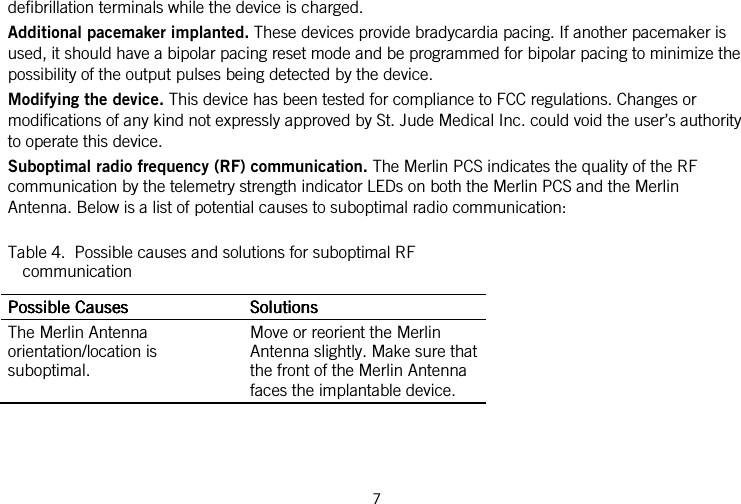  7   defibrillation terminals while the device is charged. Additional pacemaker implanted. These devices provide bradycardia pacing. If another pacemaker is used, it should have a bipolar pacing reset mode and be programmed for bipolar pacing to minimize the possibility of the output pulses being detected by the device. Modifying the device. This device has been tested for compliance to FCC regulations. Changes or modifications of any kind not expressly approved by St. Jude Medical Inc. could void the user’s authority to operate this device. Suboptimal radio frequency (RF) communication. The Merlin PCS indicates the quality of the RF communication by the telemetry strength indicator LEDs on both the Merlin PCS and the Merlin Antenna. Below is a list of potential causes to suboptimal radio communication: Table 4.  Possible causes and solutions for suboptimal RF communication PossibPossibPossibPossible Causesle Causesle Causesle Causes     SolutionsSolutionsSolutionsSolutions    The Merlin Antenna orientation/location is suboptimal. Move or reorient the Merlin Antenna slightly. Make sure that the front of the Merlin Antenna faces the implantable device. 