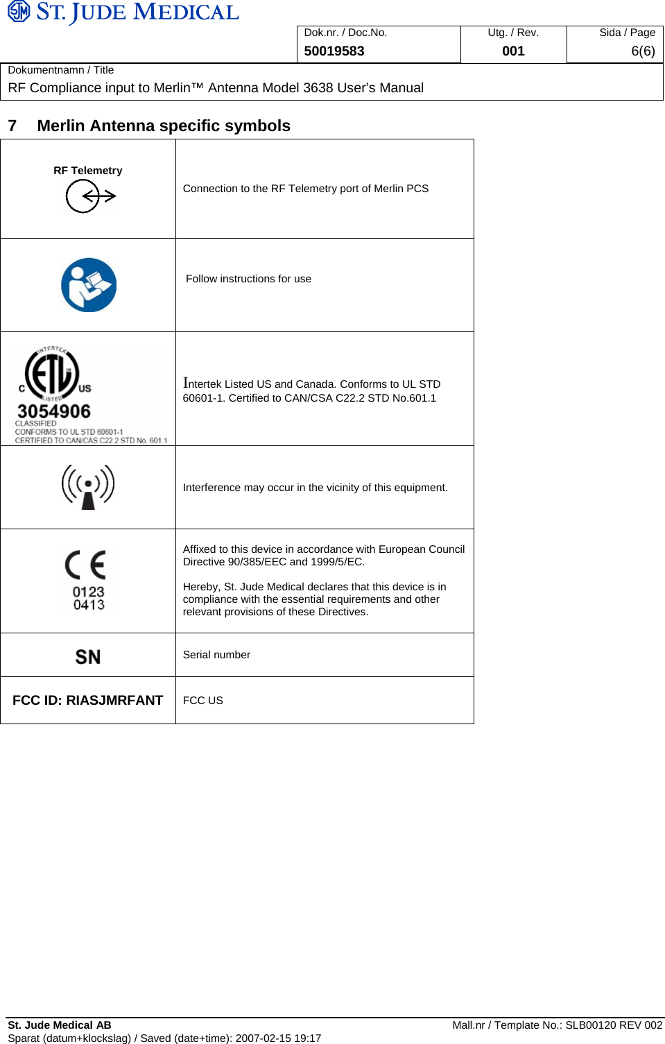    Dok.nr. / Doc.No.  Utg. / Rev.  Sida / Page  50019583 001 6(6)Dokumentnamn / Title RF Compliance input to Merlin™ Antenna Model 3638 User’s Manual   St. Jude Medical AB    Mall.nr / Template No.: SLB00120 REV 002 Sparat (datum+klockslag) / Saved (date+time): 2007-02-15 19:17 7  Merlin Antenna specific symbols  RF Telemetry    Connection to the RF Telemetry port of Merlin PCS     Follow instructions for use    Intertek Listed US and Canada. Conforms to UL STD 60601-1. Certified to CAN/CSA C22.2 STD No.601.1    Interference may occur in the vicinity of this equipment.     Affixed to this device in accordance with European Council Directive 90/385/EEC and 1999/5/EC.  Hereby, St. Jude Medical declares that this device is in compliance with the essential requirements and other relevant provisions of these Directives.  Serial number  FCC ID: RIASJMRFANT  FCC US   