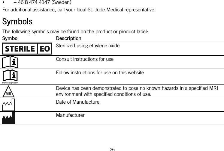   + 46 8 474 4147 (Sweden) For additional assistance, call your local St. Jude Medical representative. Symbols The following symbols may be found on the product or product label: Symbol Description  Sterilized using ethylene oxide  Consult instructions for use  Follow instructions for use on this website  Device has been demonstrated to pose no known hazards in a specified MRI environment with specified conditions of use.  Date of Manufacture  Manufacturer 26   