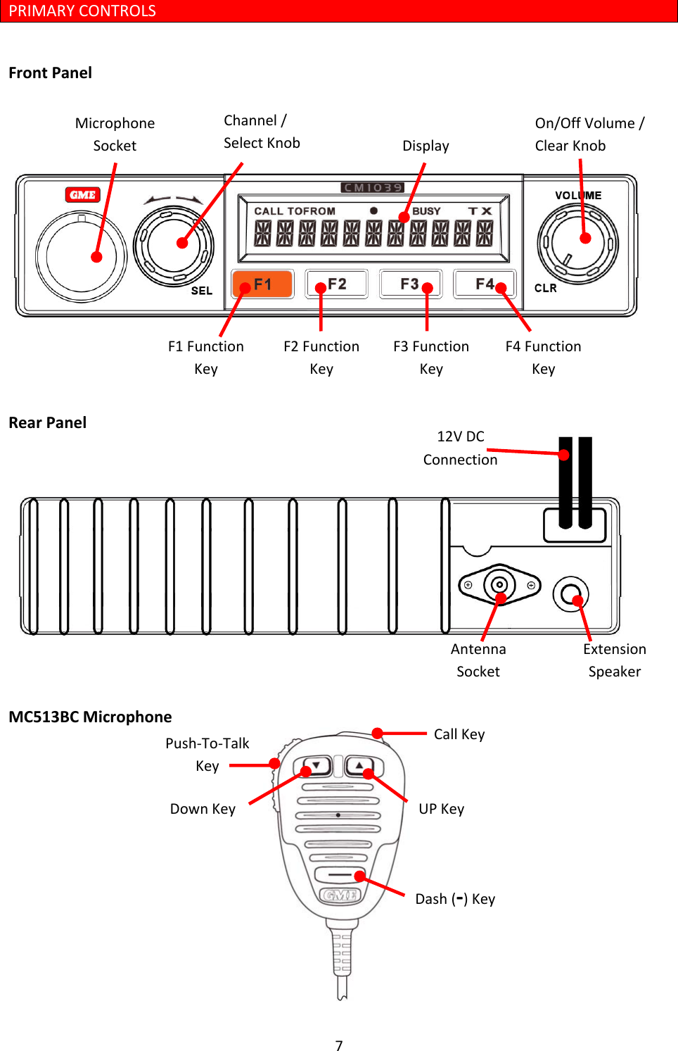 7PRIMARYCONTROLSFrontPanelRearPanelMC513BCMicrophoneARYCONTROLSChannel/SelectKnobDisplayOn/OffVolume/ClearKnobMicrophoneSocketF1FunctionKeyF2FunctionKeyF3FunctionKeyF4FunctionKeyPush‐To‐TalkKeyCallKeyUPKeyDownKeyDash(‐)Key12VDCConnectionAntennaSocketExtensionSpeaker