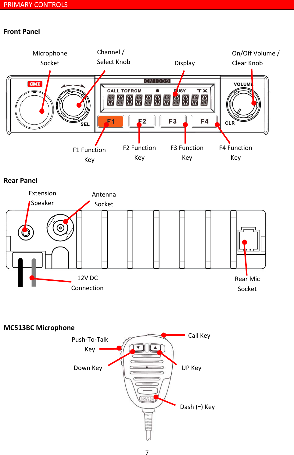 7PRIMARYCONTROLSFrontPanelRearPanelMC513BCMicrophoneChannel/SelectKnobDisplayOn/OffVolume/ClearKnobMicrophoneSocketF1FunctionKeyF2FunctionKeyF3FunctionKeyF4FunctionKeyPush‐To‐TalkKeyCallKeyUPKeyDownKeyDash(‐)Key12VDCConnectionAntennaSocketExtensionSpeakerRearMicSocket