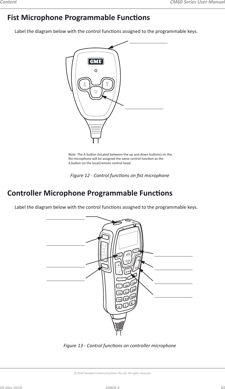 CM60 Series User Manual09 May 2018© 2018 Standard Communica ons Pty Ltd. All rights reserved.5149809-4Content Fist Microphone Programmable Func onsLabel the diagram below with the control func ons assigned to the programmable keys.Figure 12 -  Control func ons on ﬁ st microphone Controller Microphone Programmable Func onsLabel the diagram below with the control func ons assigned to the programmable keys.Figure 13 -  Control func ons on controller microphone