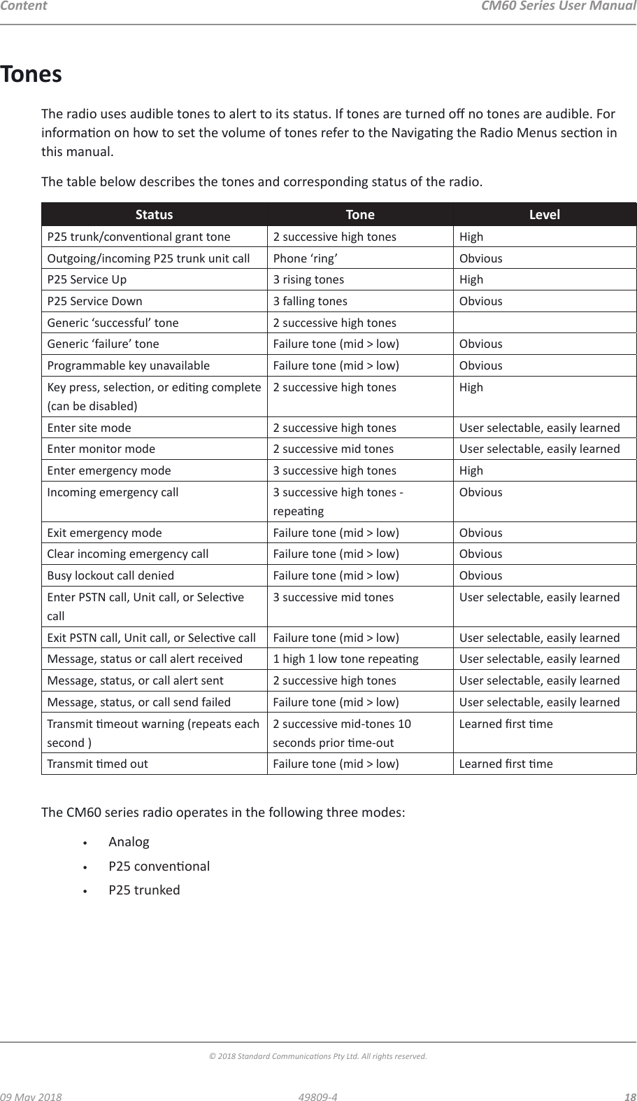 CM60 Series User Manual09 May 2018© 2018 Standard Communicaons Pty Ltd. All rights reserved.1849809-4ContentTonesThe radio uses audible tones to alert to its status. If tones are turned o no tones are audible. For informaon on how to set the volume of tones refer to the Navigang the Radio Menus secon in this manual.The table below describes the tones and corresponding status of the radio.Status Tone LevelP25 trunk/convenonal grant tone 2 successive high tones HighOutgoing/incoming P25 trunk unit call  Phone ‘ring’ ObviousP25 Service Up 3 rising tones HighP25 Service Down 3 falling tones ObviousGeneric ‘successful’ tone 2 successive high tonesGeneric ‘failure’ tone Failure tone (mid &gt; low) ObviousProgrammable key unavailable Failure tone (mid &gt; low) ObviousKey press, selecon, or eding complete (can be disabled)2 successive high tones HighEnter site mode 2 successive high tones User selectable, easily learnedEnter monitor mode 2 successive mid tones User selectable, easily learnedEnter emergency mode 3 successive high tones HighIncoming emergency call 3 successive high tones - repeangObviousExit emergency mode Failure tone (mid &gt; low) ObviousClear incoming emergency call Failure tone (mid &gt; low) ObviousBusy lockout call denied Failure tone (mid &gt; low) ObviousEnter PSTN call, Unit call, or Selecve call3 successive mid tones User selectable, easily learnedExit PSTN call, Unit call, or Selecve call Failure tone (mid &gt; low) User selectable, easily learnedMessage, status or call alert received 1 high 1 low tone repeang User selectable, easily learnedMessage, status, or call alert sent 2 successive high tones User selectable, easily learnedMessage, status, or call send failed Failure tone (mid &gt; low) User selectable, easily learnedTransmit meout warning (repeats each second )2 successive mid-tones 10 seconds prior me-outLearned rst meTransmit med out Failure tone (mid &gt; low) Learned rst me The CM60 series radio operates in the following three modes:•  Analog•  P25 convenonal•  P25 trunked