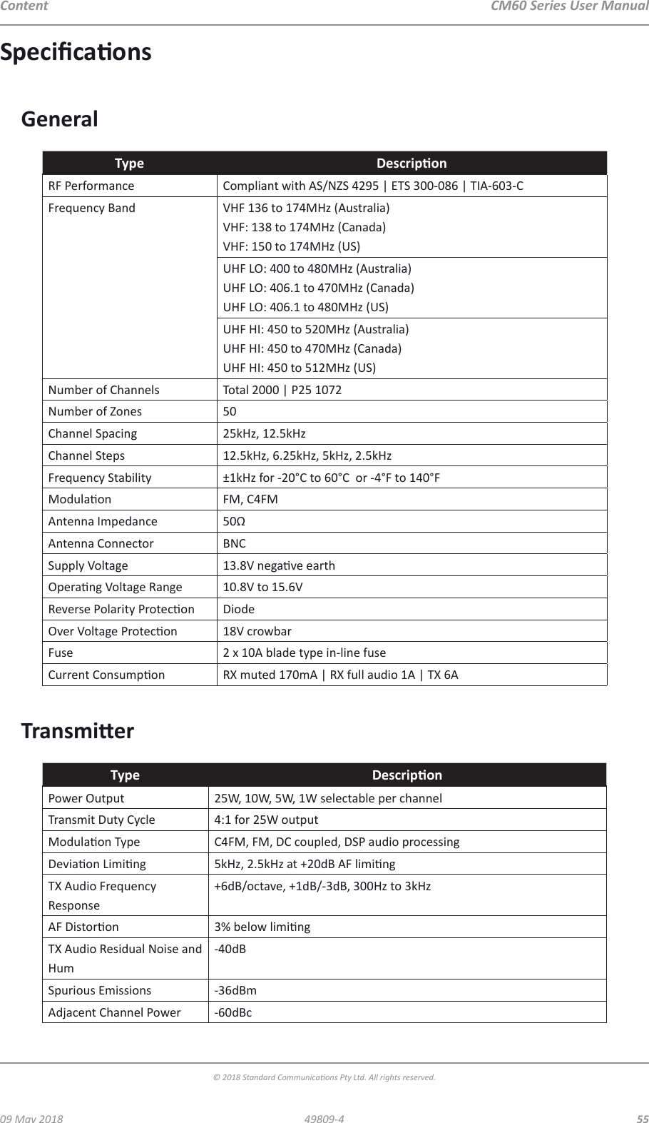 CM60 Series User Manual09 May 2018© 2018 Standard Communicaons Pty Ltd. All rights reserved.5549809-4ContentSpecicaonsGeneralType DescriponRF Performance Compliant with AS/NZS 4295 | ETS 300-086 | TIA-603-CFrequency Band VHF 136 to 174MHz (Australia) VHF: 138 to 174MHz (Canada) VHF: 150 to 174MHz (US)UHF LO: 400 to 480MHz (Australia) UHF LO: 406.1 to 470MHz (Canada) UHF LO: 406.1 to 480MHz (US)UHF HI: 450 to 520MHz (Australia) UHF HI: 450 to 470MHz (Canada) UHF HI: 450 to 512MHz (US)Number of Channels Total 2000 | P25 1072Number of Zones 50Channel Spacing 25kHz, 12.5kHzChannel Steps 12.5kHz, 6.25kHz, 5kHz, 2.5kHzFrequency Stability ±1kHz for -20°C to 60°C  or -4°F to 140°FModulaon FM, C4FMAntenna Impedance 50ΩAntenna Connector BNCSupply Voltage 13.8V negave earthOperang Voltage Range 10.8V to 15.6VReverse Polarity Protecon DiodeOver Voltage Protecon 18V crowbarFuse 2 x 10A blade type in-line fuseCurrent Consumpon  RX muted 170mA | RX full audio 1A | TX 6ATransmierType DescriponPower Output 25W, 10W, 5W, 1W selectable per channelTransmit Duty Cycle 4:1 for 25W outputModulaon Type C4FM, FM, DC coupled, DSP audio processingDeviaon Liming 5kHz, 2.5kHz at +20dB AF limingTX Audio Frequency Response+6dB/octave, +1dB/-3dB, 300Hz to 3kHzAF Distoron 3% below limingTX Audio Residual Noise and Hum-40dBSpurious Emissions -36dBmAdjacent Channel Power -60dBc