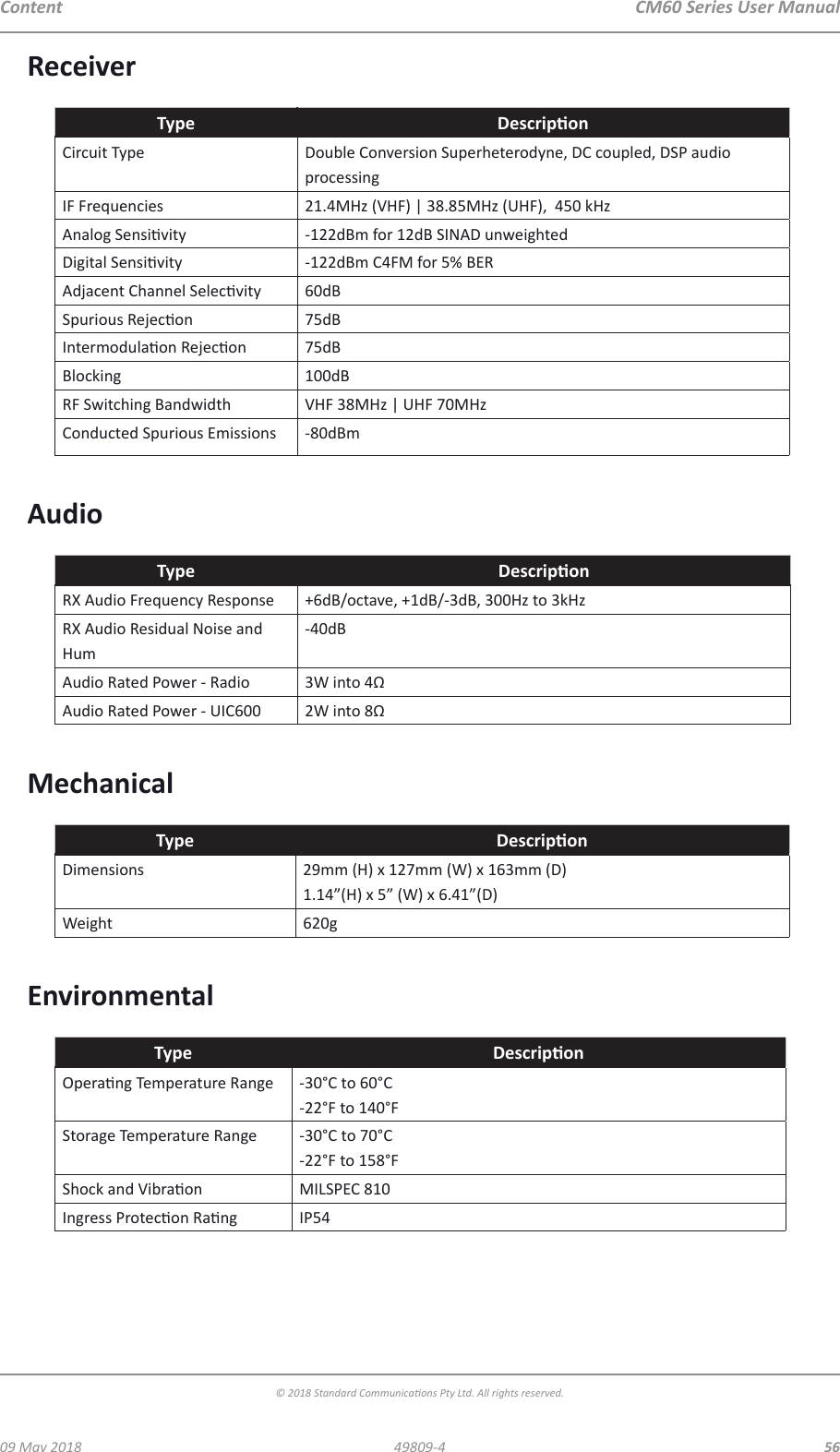 CM60 Series User Manual09 May 2018© 2018 Standard Communicaons Pty Ltd. All rights reserved.5649809-4ContentReceiverType DescriponCircuit Type Double Conversion Superheterodyne, DC coupled, DSP audio processingIF Frequencies 21.4MHz (VHF) | 38.85MHz (UHF),  450 kHzAnalog Sensivity -122dBm for 12dB SINAD unweightedDigital Sensivity -122dBm C4FM for 5% BERAdjacent Channel Selecvity 60dBSpurious Rejecon 75dBIntermodulaon Rejecon 75dBBlocking 100dBRF Switching Bandwidth VHF 38MHz | UHF 70MHzConducted Spurious Emissions -80dBmAudioType DescriponRX Audio Frequency Response +6dB/octave, +1dB/-3dB, 300Hz to 3kHzRX Audio Residual Noise and Hum-40dBAudio Rated Power - Radio 3W into 4ΩAudio Rated Power - UIC600 2W into 8ΩMechanicalType DescriponDimensions 29mm (H) x 127mm (W) x 163mm (D)  1.14”(H) x 5” (W) x 6.41”(D)Weight 620gEnvironmentalType DescriponOperang Temperature Range -30°C to 60°C -22°F to 140°FStorage Temperature Range -30°C to 70°C -22°F to 158°FShock and Vibraon MILSPEC 810Ingress Protecon Rang IP54