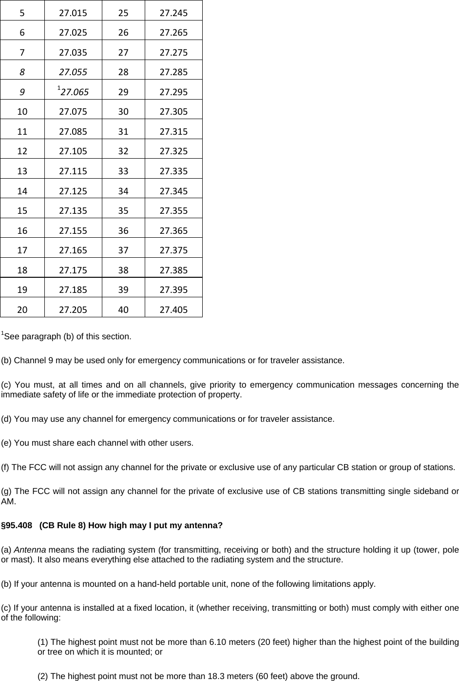 527.0152527.245627.0252627.265727.0352727.275827.0552827.2859127.0652927.2951027.0753027.3051127.0853127.3151227.1053227.3251327.1153327.3351427.1253427.3451527.1353527.3551627.1553627.3651727.1653727.3751827.1753827.3851927.1853927.3952027.2054027.4051See paragraph (b) of this section. (b) Channel 9 may be used only for emergency communications or for traveler assistance. (c) You must, at all times and on all channels, give priority to emergency communication messages concerning the immediate safety of life or the immediate protection of property. (d) You may use any channel for emergency communications or for traveler assistance. (e) You must share each channel with other users. (f) The FCC will not assign any channel for the private or exclusive use of any particular CB station or group of stations. (g) The FCC will not assign any channel for the private of exclusive use of CB stations transmitting single sideband or AM. §95.408   (CB Rule 8) How high may I put my antenna? (a) Antenna means the radiating system (for transmitting, receiving or both) and the structure holding it up (tower, pole or mast). It also means everything else attached to the radiating system and the structure. (b) If your antenna is mounted on a hand-held portable unit, none of the following limitations apply. (c) If your antenna is installed at a fixed location, it (whether receiving, transmitting or both) must comply with either one of the following: (1) The highest point must not be more than 6.10 meters (20 feet) higher than the highest point of the building or tree on which it is mounted; or (2) The highest point must not be more than 18.3 meters (60 feet) above the ground. 