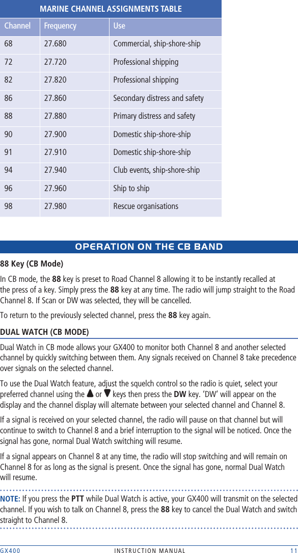 GX400  INSTRUCTION MANUAL    11MARINE CHANNEL ASSIGNMENTS TABLEChannel Frequency Use68 27.680 Commercial, ship-shore-ship72 27.720 Professional shipping82 27.820 Professional shipping86 27.860 Secondary distress and safety88 27.880 Primary distress and safety90 27.900 Domestic ship-shore-ship91 27.910 Domestic ship-shore-ship94 27.940 Club events, ship-shore-ship96 27.960 Ship to ship98 27.980 Rescue organisationsOpERAtION ON tHE CB BAND88 Key (CB Mode)In CB mode, the 88 key is preset to Road Channel 8 allowing it to be instantly recalled at  the press of a key. Simply press the 88 key at any time. The radio will jump straight to the Road Channel 8. If Scan or DW was selected, they will be cancelled.To return to the previously selected channel, press the 88 key again.DUAL WATCH (CB MODE)Dual Watch in CB mode allows your GX400 to monitor both Channel 8 and another selected channel by quickly switching between them. Any signals received on Channel 8 take precedence over signals on the selected channel.To use the Dual Watch feature, adjust the squelch control so the radio is quiet, select your preferred channel using the   or   keys then press the DW key. ‘DW’ will appear on the  display and the channel display will alternate between your selected channel and Channel 8. If a signal is received on your selected channel, the radio will pause on that channel but will continue to switch to Channel 8 and a brief interruption to the signal will be noticed. Once the signal has gone, normal Dual Watch switching will resume.If a signal appears on Channel 8 at any time, the radio will stop switching and will remain on Channel 8 for as long as the signal is present. Once the signal has gone, normal Dual Watch  will resume.NOTE: If you press the PTT while Dual Watch is active, your GX400 will transmit on the selected channel. If you wish to talk on Channel 8, press the 88 key to cancel the Dual Watch and switch straight to Channel 8.