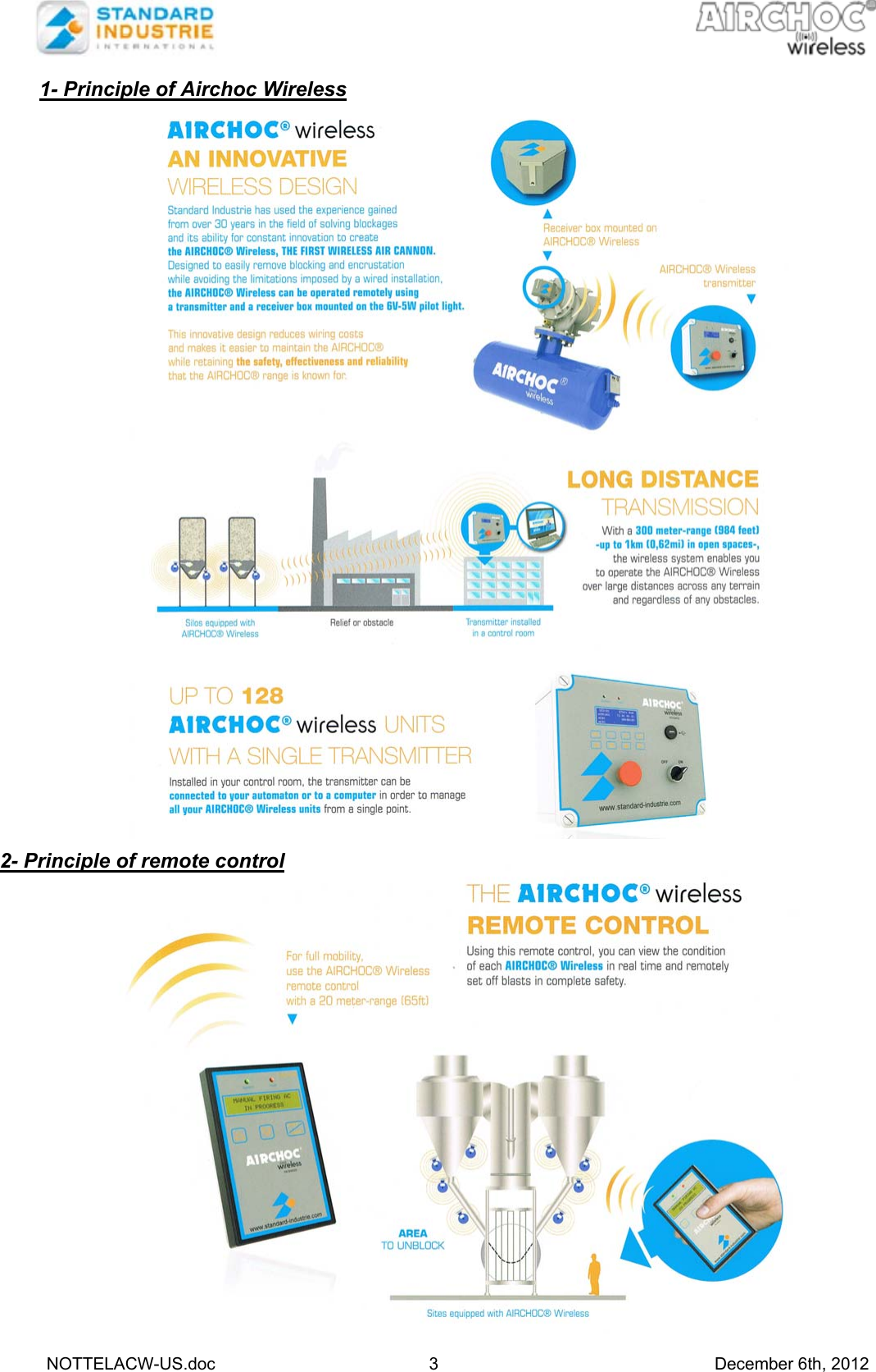   NOTTELACW-US.doc 3 December 6th, 2012  1- Principle of Airchoc Wireless 2- Principle of remote control 