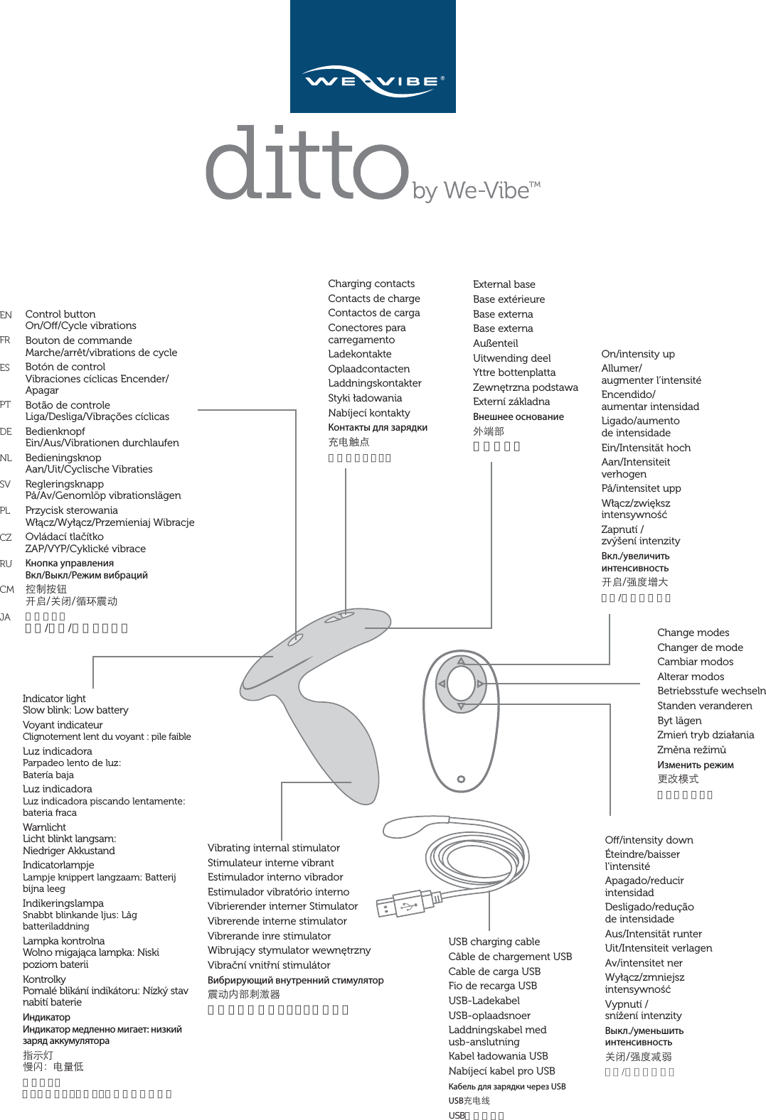 On/intensity upAllumer/ augmenter l’intensitéEncendido/ aumentar intensidadLigado/aumento  de intensidadeEin/Intensität hochAan/Intensiteit verhogen På/intensitet uppWłącz/zwiększ  intensywnośćZapnutí /  zvýšení intenzityВкл./увеличить интенсивностьũॷ˓ʇǈęオン/強度を上げるChange modesChanger de modeCambiar modosAlterar modosBetriebsstufe wechselnStanden veranderenByt lägenZmień tryb działaniaZměna režimůИзменить режимƑϑ٣Кモードを変えるO/intensity downÉteindre/baisser  l’intensitéApagado/reducir  intensidadDesligado/redução  de intensidadeAus/Intensität runterUit/Intensiteit verlagenAv/intensitet nerWyłącz/zmniejsz  intensywnośćVypnutí /  snížení intenzityВыкл./уменьшить интенсивностьȱ঺˓ʇ׎ࠃオフ/強度を下げるEN FR ES PTDENLSVPLCZRUCMJAVibrating internal stimulatorStimulateur interne vibrantEstimulador interno vibradorEstimulador vibratório internoVibrierender interner StimulatorVibrerende interne stimulatorVibrerande inre stimulatorWibrujący stymulator wewnętrznyVibrační vnitřní stimulátorВибрирующий внутренний стимулятор ࣱƛʭˌߖպ،振動する体内スティミュレーターCharging contactsContacts de chargeContactos de cargaConectores para  carregamentoLadekontakteOplaadcontactenLaddningskontakterStyki ładowaniaNabíjecí kontaktyКонтакты для зарядки֦Ǘਝž充電用コンタクトControl button On/O/Cycle vibrationsBouton de commande Marche/arrêt/vibrations de cycleBotón de control Vibraciones cíclicas Encender/ApagarBotão de controle Liga/Desliga/Vibrações cíclicasBedienknopf Ein/Aus/Vibrationen durchlaufenBedieningsknop Aan/Uit/Cyclische VibratiesRegleringsknapp På/Av/Genomlöp vibrationslägenPrzycisk sterowania Włącz/Wyłącz/Przemieniaj WibracjeOvládací tlačítko ZAP/VYP/Cyklické vibraceКнопка управления Вкл/Выкл/Режим вибрацийߞ̑܍ᔪ ũॷȱ঺౼ցࣱƛ操作ボタン オン/オフ/振動切り替えUSB charging cableCâble de chargement USBCable de carga USBFio de recarga USBUSB-LadekabelUSB-oplaadsnoerLaddningskabel med usb-anslutningKabel ładowania USBNabíjecí kabel pro USBКабель для зарядки через USBUSB֦ǗϞUSB充電コードExternal baseBase extérieureBase externaBase externa  AußenteilUitwending deelYttre bottenplatta Zewnętrzna podstawa Externí základna Внешнее основание ʌܸˌ体外ベースIndicator light Slow blink: Low batteryVoyant indicateur Clignotement lent du voyant : pile faibleLuz indicadora Parpadeo lento de luz:  Batería bajaLuz indicadora Luz indicadora piscando lentamente: bateria fracaWarnlicht Licht blinkt langsam:  Niedriger AkkustandIndicatorlampje Lampje knippert langzaam: Batterij bijna leegIndikeringslampa Snabbt blinkande ljus: Låg  batteriladdningLampka kontrolna Wolno migająca lampka: Niski  poziom bateriiKontrolky Pomalé blikání indikátoru: Nízký stav nabití baterieИндикатор Индикатор медленно мигает: низкий заряд аккумулятораϱФࠉҵࣈ뻭Ǘʔӣ表示ライト ライトがゆっくり点滅：電池残量が少ない