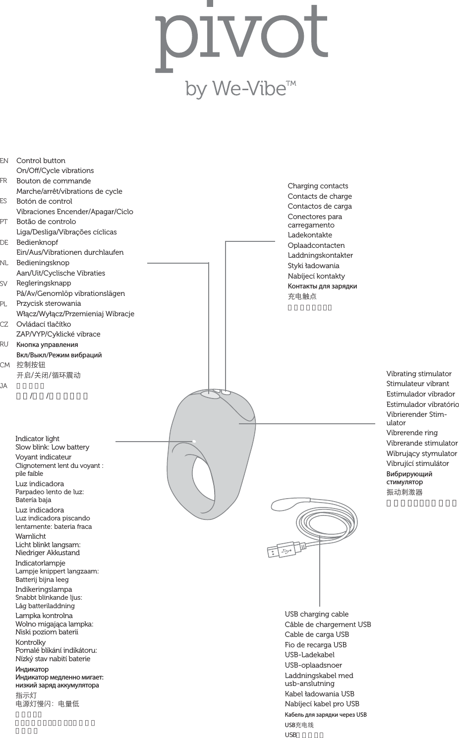 EN  FR   ES PT  DE  NLSVPL   CZRU CMJAVibrating stimulatorStimulateur vibrantEstimulador vibradorEstimulador vibratórioVibrierender Stim-ulatorVibrerende ringVibrerande stimulatorWibrujący stymulatorVibrující stimulátorВибрирующий стимулятор ໪ƛߖպ،振動スティミュレーターControl buttonOn/O/Cycle vibrationsBouton de commandeMarche/arrêt/vibrations de cycleBotón de controlVibraciones Encender/Apagar/CicloBotão de controloLiga/Desliga/Vibrações cíclicasBedienknopfEin/Aus/Vibrationen durchlaufenBedieningsknopAan/Uit/Cyclische VibratiesRegleringsknappPå/Av/Genomlöp vibrationslägenPrzycisk sterowaniaWłącz/Wyłącz/Przemieniaj WibracjeOvládací tlačítkoZAP/VYP/Cyklické vibraceКнопка управленияВкл/Выкл/Режим вибрацийߞ̑܍ᔪũॷȱ঺౼ցࣱƛ操作ボタンオン/オフ/振動切り替えUSB charging cableCâble de chargement USBCable de carga USBFio de recarga USBUSB-LadekabelUSB-oplaadsnoerLaddningskabel med usb-anslutningKabel ładowania USBNabíjecí kabel pro USBКабель для зарядки через USBUSB֦ǗϞUSB充電コードCharging contactsContacts de chargeContactos de cargaConectores para  carregamentoLadekontakteOplaadcontactenLaddningskontakterStyki ładowaniaNabíjecí kontaktyКонтакты для зарядки֦Ǘਝž充電用コンタクトIndicator light Slow blink: Low batteryVoyant indicateur Clignotement lent du voyant : pile faibleLuz indicadora Parpadeo lento de luz:  Batería bajaLuz indicadora Luz indicadora piscando lentamente: bateria fracaWarnlicht Licht blinkt langsam:  Niedriger AkkustandIndicatorlampje Lampje knippert langzaam: Batterij bijna leegIndikeringslampa Snabbt blinkande ljus:  Låg batteriladdningLampka kontrolna Wolno migająca lampka: Niski poziom bateriiKontrolky Pomalé blikání indikátoru: Nízký stav nabití baterieИндикатор Индикатор медленно мигает: низкий заряд аккумулятораϱФࠉǗ۷ࠉҵࣈ뻭Ǘʔӣ表示ライト ライトがゆっくり点滅：電池残量が少ない