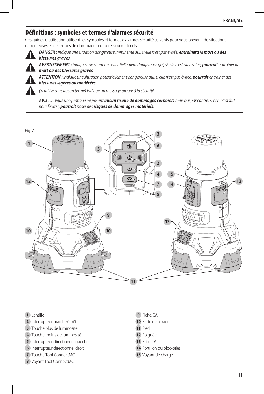 FRANÇAIS11Définitions : symboles et termes d&apos;alarmes sécuritéCes guides d&apos;utilisation utilisent les symboles et termes d&apos;alarmes sécurité suivants pour vous prévenir de situations dangereuses et de risques de dommages corporels ou matériels. DANGER: indique une situation dangereuse imminente qui, si elle n’est pas évitée, entraînera la mort ou des blessuresgraves. AVERTISSEMENT: indique une situation potentiellement dangereuse qui, si elle n’est pas évitée, pourrait entraîner la mort ou des blessuresgraves. ATTENTION: indique une situation potentiellement dangereuse qui, si elle n’est pas évitée, pourrait entraîner des blessures légères oumodérées. (Si utilisé sans aucun terme) Indique un message propre à la sécurité.AVIS : indique une pratique ne posant aucun risque de dommages corporels mais qui par contre, si rien n’est fait pour l’éviter, pourrait poser des risques de dommages matériels.Français (traduction de la notice d’instructions originale)1  Lentille2  Interrupteur marche/arrêt3  Touche plus de luminosité 4  Touche moins de luminosité 5  Interrupteur directionnel gauche 6  Interrupteur directionnel droit7  Touche Tool ConnectMC8  Voyant Tool ConnectMC9  Fiche CA10  Patte d’ancrage11  Pied12  Poignée13  Prise CA14  Portillon du bloc-piles 15  Voyant de chargeFig. A1211091115141312103624785