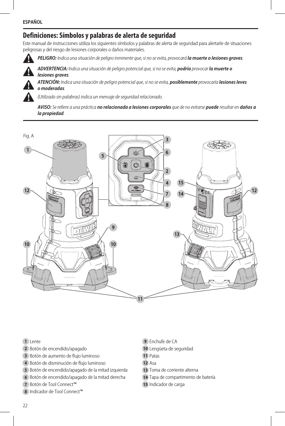 ESPAÑOL22Español (traducido de las instrucciones originales)Definiciones: Símbolos y palabras de alerta de seguridadEste manual de instrucciones utiliza los siguientes símbolos y palabras de alerta de seguridad para alertarle de situaciones peligrosas y del riesgo de lesiones corporales o daños materiales. PELIGRO: Indica una situación de peligro inminente que, si no se evita, provocará la muerte o lesionesgraves. ADVERTENCIA: Indica una situación de peligro potencial que, si no se evita, podría provocar la muerte o lesionesgraves. ATENCIÓN: Indica una situación de peligro potencial que, si no se evita, posiblemente provocaría lesiones leves omoderadas. (Utilizado sin palabras) indica un mensaje de seguridad relacionado.AVISO: Se refiere a una práctica no relacionada a lesiones corporales que de no evitarse puede resultar en daños a la propiedad.1  Lente2  Botón de encendido/apagado3  Botón de aumento de flujo luminoso4  Botón de disminución de flujo luminoso5  Botón de encendido/apagado de la mitad izquierda6  Botón de encendido/apagado de la mitad derecha7  Botón de Tool Connect™ 8  Indicador de Tool Connect™9  Enchufe de CA10  Lengüeta de seguridad11  Patas12  Asa13  Toma de corriente alterna14  Tapa de compartimento de batería15  Indicador de cargaFig. A1211091115141312103624785