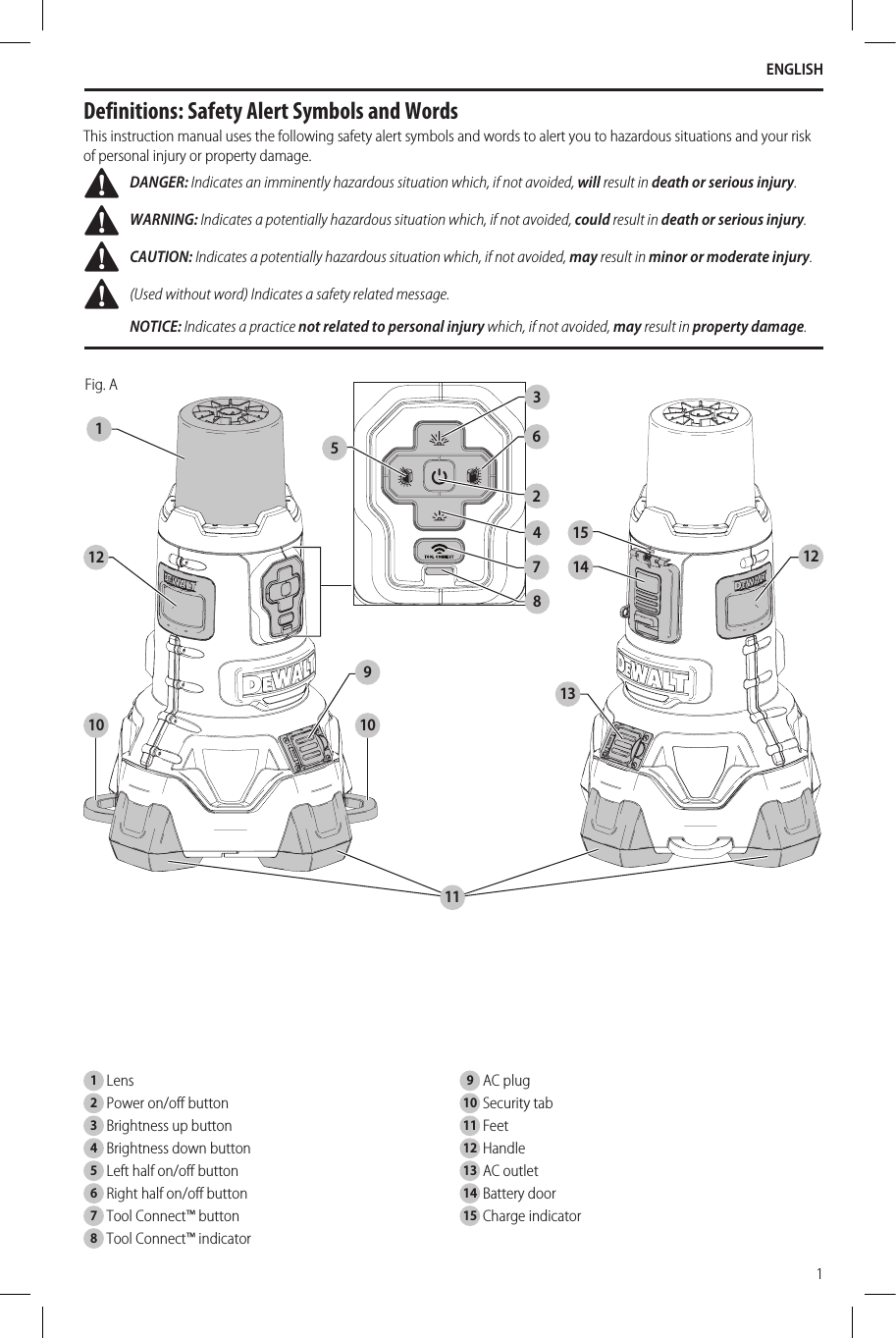 ENGLISH1English (original instructions)Definitions: Safety Alert Symbols and WordsThis instruction manual uses the following safety alert symbols and words to alert you to hazardous situations and your risk of personal injury or property damage. DANGER: Indicates an imminently hazardous situation which, if not avoided, will result in death or seriousinjury. WARNING: Indicates a potentially hazardous situation which, if not avoided, could result in death or seriousinjury. CAUTION: Indicates a potentially hazardous situation which, if not avoided, may result in minor or moderateinjury. (Used without word) Indicates a safety related message.NOTICE: Indicates a practice not related to personal injury which, if not avoided, may result in propertydamage.1  Lens2  Power on/off button3  Brightness up button4  Brightness down button5  Left half on/off button6  Right half on/off button7  Tool Connect™ button8  Tool Connect™ indicator9  AC plug10  Security tab11  Feet12  Handle13  AC outlet14  Battery door15  Charge indicatorFig. A1211091115141312103624785