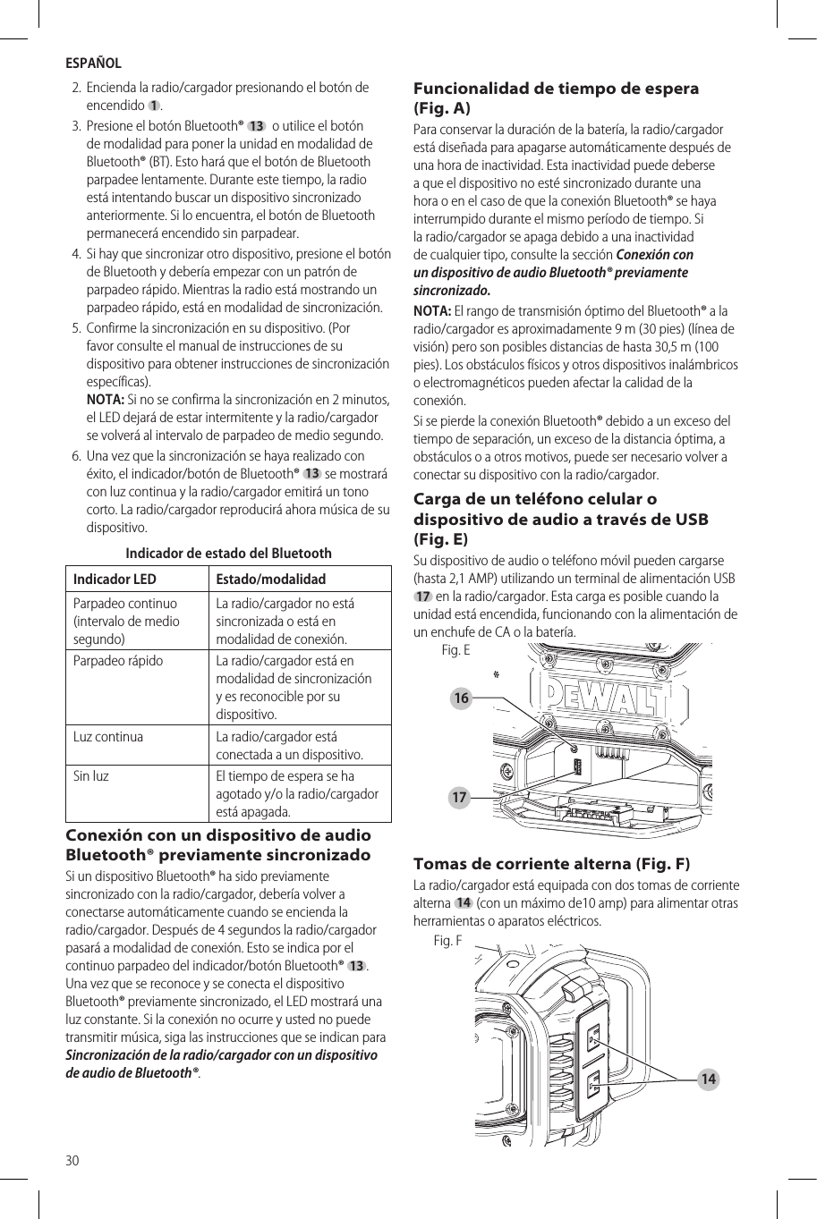 ESPAÑOL302.  Encienda la radio/cargador presionando el botón de encendido  1 . 3.  Presione el botón Bluetooth® 13  o utilice el botón de modalidad para poner la unidad en modalidad de Bluetooth® (BT). Esto hará que el botón de Bluetooth parpadee lentamente. Durante este tiempo, la radio está intentando buscar un dispositivo sincronizado anteriormente. Si lo encuentra, el botón de Bluetooth permanecerá encendido sin parpadear.                        4.  Si hay que sincronizar otro dispositivo, presione el botón de Bluetooth y debería empezar con un patrón de parpadeo rápido. Mientras la radio está mostrando un parpadeo rápido, está en modalidad de sincronización.5.  Confirme la sincronización en su dispositivo. (Por favor consulte el manual de instrucciones de su dispositivo para obtener instrucciones de sincronización específicas). NOTA: Si no se confirma la sincronización en 2 minutos, el LED dejará de estar intermitente y la radio/cargador se volverá al intervalo de parpadeo de medio segundo.6.  Una vez que la sincronización se haya realizado con éxito, el indicador/botón de Bluetooth®  13  se mostrará con luz continua y la radio/cargador emitirá un tono corto. La radio/cargador reproducirá ahora música de su dispositivo.Indicador de estado del Bluetooth Indicador LED Estado/modalidadParpadeo continuo (intervalo de medio segundo)La radio/cargador no está sincronizada o está en modalidad de conexión.Parpadeo rápido La radio/cargador está en modalidad de sincronización y es reconocible por su dispositivo.Luz continua La radio/cargador está conectada a un dispositivo.Sin luz El tiempo de espera se ha agotado y/o la radio/cargador está apagada.Conexión con un dispositivo de audio Bluetooth® previamente sincronizadoSi un dispositivo Bluetooth® ha sido previamente sincronizado con la radio/cargador, debería volver a conectarse automáticamente cuando se encienda la radio/cargador. Después de 4 segundos la radio/cargador pasará a modalidad de conexión. Esto se indica por el continuo parpadeo del indicador/botón Bluetooth® 13. Una vez que se reconoce y se conecta el dispositivo Bluetooth® previamente sincronizado, el LED mostrará una luz constante. Si la conexión no ocurre y usted no puede transmitir música, siga las instrucciones que se indican para Sincronización de la radio/cargador con un dispositivo de audio de Bluetooth®.Funcionalidad de tiempo de espera (Fig. A)Para conservar la duración de la batería, la radio/cargador está diseñada para apagarse automáticamente después de una hora de inactividad. Esta inactividad puede deberse a que el dispositivo no esté sincronizado durante una hora o en el caso de que la conexión Bluetooth® se haya interrumpido durante el mismo período de tiempo. Si la radio/cargador se apaga debido a una inactividad de cualquier tipo, consulte la sección Conexión con un dispositivo de audio Bluetooth® previamente sincronizado.NOTA: El rango de transmisión óptimo del Bluetooth® a la radio/cargador es aproximadamente 9 m (30 pies) (línea de visión) pero son posibles distancias de hasta 30,5 m (100 pies). Los obstáculos físicos y otros dispositivos inalámbricos o electromagnéticos pueden afectar la calidad de la conexión.Si se pierde la conexión Bluetooth® debido a un exceso del tiempo de separación, un exceso de la distancia óptima, a obstáculos o a otros motivos, puede ser necesario volver a conectar su dispositivo con la radio/cargador.Carga de un teléfono celular o dispositivo de audio a través de USB (Fig. E)Su dispositivo de audio o teléfono móvil pueden cargarse (hasta 2,1 AMP) utilizando un terminal de alimentación USB  17  en la radio/cargador. Esta carga es posible cuando la unidad está encendida, funcionando con la alimentación de un enchufe de CA o la batería.Fig. E1617Tomas de corriente alterna (Fig. F)La radio/cargador está equipada con dos tomas de corriente alterna  14  (con un máximo de10amp) para alimentar otras herramientas o aparatos eléctricos.Fig. F14