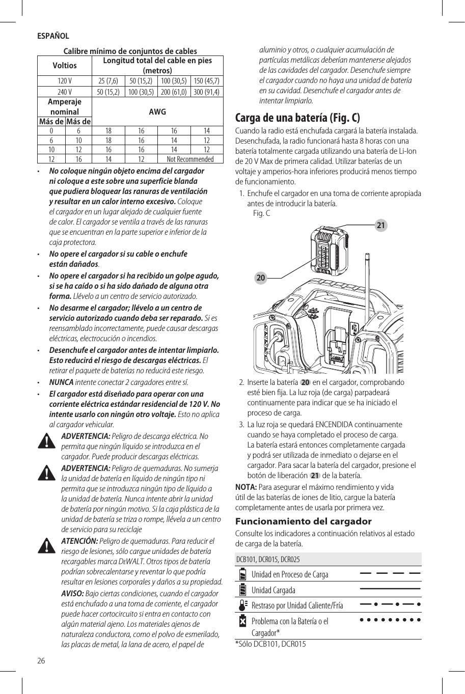 ESPAÑOL26Calibre mínimo de conjuntos de cablesVoltios Longitud total del cable en pies (metros)120 V 25 (7,6) 50 (15,2) 100 (30,5) 150 (45,7)240 V 50 (15,2) 100 (30,5) 200 (61,0) 300 (91,4)Amperaje nominal AWGMás de Más de0 6 18 16 16 14610 18 16 14 1210 12 16 16 14 1212 16 14 12 Not Recommended•  No coloque ningún objeto encima del cargador ni coloque a este sobre una superficie blanda que pudiera bloquear las ranuras de ventilación y resultar en un calor interno excesivo. Coloque el cargador en un lugar alejado de cualquier fuente de calor. El cargador se ventila a través de las ranuras que se encuentran en la parte superior e inferior de la cajaprotectora.•  No opere el cargador si su cable o enchufe estándañados.•  No opere el cargador si ha recibido un golpe agudo, si se ha caído o si ha sido dañado de alguna otra forma. Llévelo a un centro de servicioautorizado.•  No desarme el cargador; llévelo a un centro de servicio autorizado cuando deba ser reparado. Si es reensamblado incorrectamente, puede causar descargas eléctricas, electrocución oincendios.•  Desenchufe el cargador antes de intentar limpiarlo. Esto reducirá el riesgo de descargas eléctricas. El retirar el paquete de baterías no reducirá esteriesgo.•  NUNCA intente conectar 2 cargadores entresí.•  El cargador está diseñado para operar con una corriente eléctrica estándar residencial de 120 V. No intente usarlo con ningún otro voltaje. Esto no aplica al cargadorvehicular. ADVERTENCIA: Peligro de descarga eléctrica. No permita que ningún líquido se introduzca en el cargador. Puede producir descargas eléctricas. ADVERTENCIA: Peligro de quemaduras. No sumerja la unidad de batería en líquido de ningún tipo ni permita que se introduzca ningún tipo de líquido a la unidad de batería. Nunca intente abrir la unidad de batería por ningún motivo. Si la caja plástica de la unidad de batería se triza o rompe, llévela a un centro de servicio para su reciclaje ATENCIÓN: Peligro de quemaduras. Para reducir el riesgo de lesiones, sólo cargue unidades de batería recargables marca DeWALT. Otros tipos de batería podrían sobrecalentarse y reventar lo que podría resultar en lesiones corporales y daños a supropiedad.AVISO: Bajo ciertas condiciones, cuando el cargador está enchufado a una toma de corriente, el cargador puede hacer cortocircuito si entra en contacto con algún material ajeno. Los materiales ajenos de naturaleza conductora, como el polvo de esmerilado, las placas de metal, la lana de acero, el papel de aluminio y otros, o cualquier acumulación de partículas metálicas deberían mantenerse alejados de las cavidades del cargador. Desenchufe siempre el cargador cuando no haya una unidad de batería en su cavidad. Desenchufe el cargador antes de intentarlimpiarlo.Carga de una batería (Fig. C)Cuando la radio está enchufada cargará la batería instalada. Desenchufada, la radio funcionará hasta 8 horas con una batería totalmente cargada utilizando una batería de Li-Ion de 20 V Max de primera calidad. Utilizar baterías de un voltaje y amperios-hora inferiores producirá menos tiempo de funcionamiento.1.  Enchufe el cargador en una toma de corriente apropiada antes de introducir la batería.Fig. C20212.  Inserte la batería 20 en el cargador, comprobando esté bien fija. La luz roja (de carga) parpadeará continuamente para indicar que se ha iniciado el proceso de carga.3.  La luz roja se quedará ENCENDIDA continuamente cuando se haya completado el proceso de carga. La batería estará entonces completamente cargada y podrá ser utilizada de inmediato o dejarse en el cargador. Para sacar la batería del cargador, presione el botón de liberación 21 de la batería.NOTA: Para asegurar el máximo rendimiento y vida útil de las baterías de iones de litio, cargue la batería completamente antes de usarla por primera vez.Funcionamiento del cargadorConsulte los indicadores a continuación relativos al estado de carga de la batería.DCB101, DCR015, DCR025Unidad en Proceso de CargaUnidad CargadaRestraso por Unidad Caliente/FríaProblema con la Batería o el Cargador**Sólo DCB101, DCR015