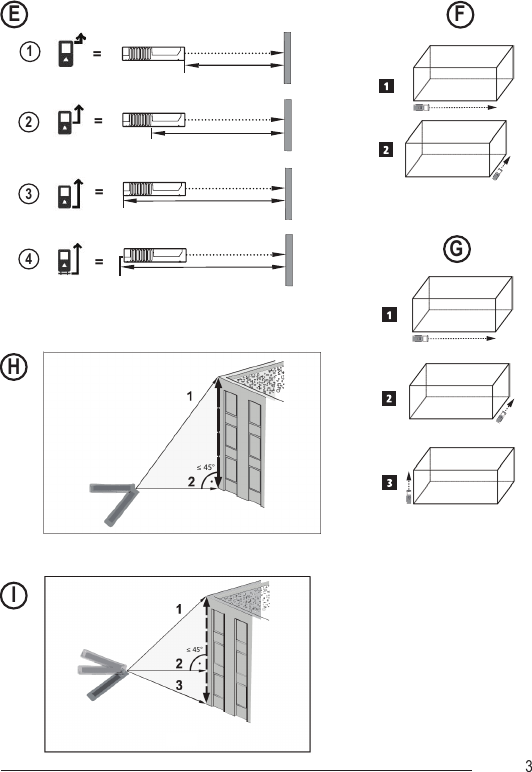 Page 3 of Stanley Black and Decker DW0165 Laser Distance Measurer User Manual DW0165 User Manual NA indd