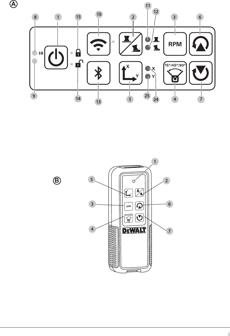 2425 74592113 61812RPM15˚/45˚/90˚XY762534AB1013141513