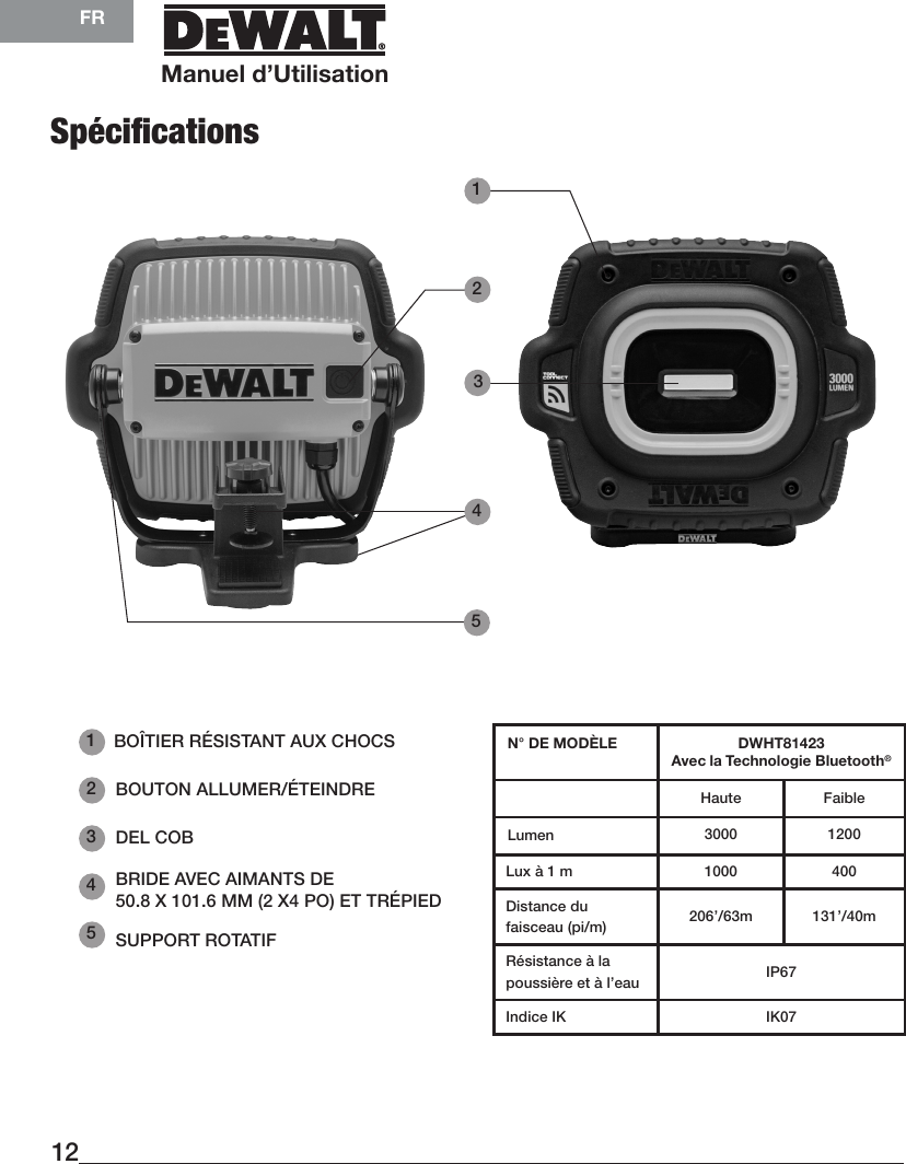 Manuel d’UtilisationFR12Spéciﬁcations21354BOÎTIER RÉSISTANT AUX CHOCSBOUTON ALLUMER/ÉTEINDREDEL COBBRIDE AVEC AIMANTS DE 50.8X 101.6MM (2X4PO) ET TRÉPIEDSUPPORT ROTATIFN° DE MODÈLE DWHT81423 Avec la Technologie Bluetooth®Haute FaibleLumen 3000 1200Lux à 1m 1000 400Distance du faisceau (pi/m) 206’/63m 131’/40mRésistance à la poussière et à l’eau IP67Indice IK IK0721354