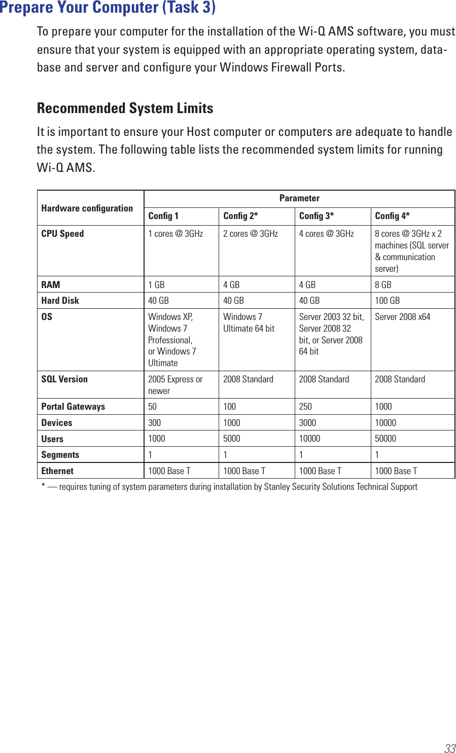 33Prepare Your Computer (Task 3)To prepare your computer for the installation of the Wi-Q AMS software, you must ensure that your system is equipped with an appropriate operating system, data-base and server and conﬁgure your Windows Firewall Ports.Recommended System LimitsIt is important to ensure your Host computer or computers are adequate to handle the system. The following table lists the recommended system limits for running Wi-Q AMS.Hardware conﬁgurationParameterConﬁg 1 Conﬁg 2* Conﬁg 3* Conﬁg 4*CPU Speed 1 cores @ 3GHz 2 cores @ 3GHz 4 cores @ 3GHz 8 cores @ 3GHz x 2 machines (SQL server &amp; communication server)RAM 1 GB 4 GB 4 GB 8 GBHard Disk 40 GB 40 GB 40 GB 100 GBOS Windows XP, Windows 7 Professional, or Windows 7 UltimateWindows 7 Ultimate 64 bitServer 2003 32 bit, Server 2008 32 bit, or Server 2008 64 bitServer 2008 x64SQL Version 2005 Express or newer2008 Standard 2008 Standard 2008 StandardPortal Gateways 50 100 250 1000Devices 300 1000 3000 10000Users 1000 5000 10000 50000Segments 1 1 1 1Ethernet 1000 Base T 1000 Base T 1000 Base T 1000 Base T* — requires tuning of system parameters during installation by Stanley Security Solutions Technical Support