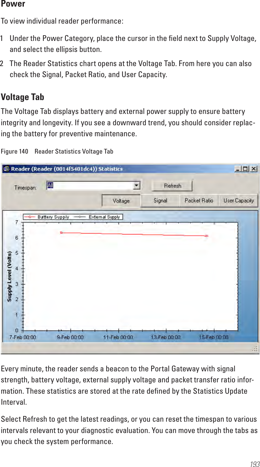 193PowerTo view individual reader performance:1  Under the Power Category, place the cursor in the ﬁeld next to Supply Voltage, and select the ellipsis button. 2  The Reader Statistics chart opens at the Voltage Tab. From here you can also check the Signal, Packet Ratio, and User Capacity.Voltage TabThe Voltage Tab displays battery and external power supply to ensure battery integrity and longevity. If you see a downward trend, you should consider replac-ing the battery for preventive maintenance.Figure 140  Reader Statistics Voltage TabEvery minute, the reader sends a beacon to the Portal Gateway with signal strength, battery voltage, external supply voltage and packet transfer ratio infor-mation. These statistics are stored at the rate deﬁned by the Statistics Update Interval.Select Refresh to get the latest readings, or you can reset the timespan to various intervals relevant to your diagnostic evaluation. You can move through the tabs as you check the system performance.