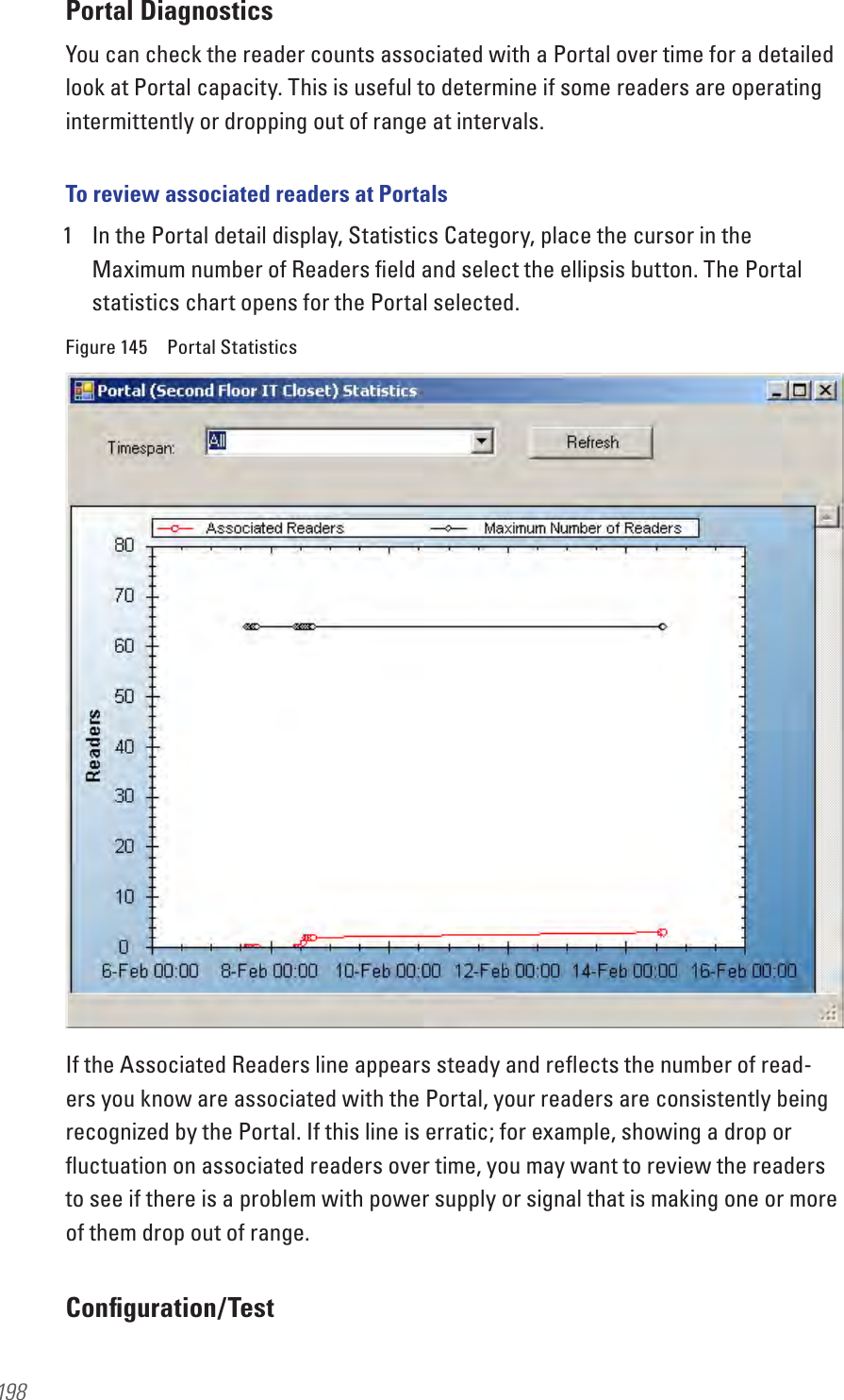 198Portal DiagnosticsYou can check the reader counts associated with a Portal over time for a detailed look at Portal capacity. This is useful to determine if some readers are operating intermittently or dropping out of range at intervals.To review associated readers at Portals1  In the Portal detail display, Statistics Category, place the cursor in the Maximum number of Readers ﬁeld and select the ellipsis button. The Portal statistics chart opens for the Portal selected.Figure 145  Portal StatisticsIf the Associated Readers line appears steady and reﬂects the number of read-ers you know are associated with the Portal, your readers are consistently being recognized by the Portal. If this line is erratic; for example, showing a drop or ﬂuctuation on associated readers over time, you may want to review the readers to see if there is a problem with power supply or signal that is making one or more of them drop out of range.Conﬁguration/Test