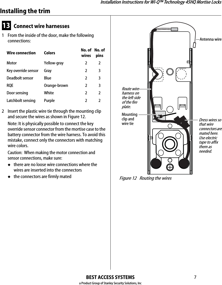 Installation Instructions for Wi-Q™ Technology 45HQ Mortise LocksBEST ACCESS SYSTEMSa Product Group of Stanley Security Solutions, Inc7Installation Instructions for Wi-Q™ Technology 45HQ Mortise LocksInstalling the trim13 Connect wire harnesses1  From the inside of the door, make the following connections:2 Insert the plastic wire tie through the mounting clip and secure the wires as shown in Figure 12.Note: It is physically possible to connect the key override sensor connector from the mortise case to the battery connector from the wire harness. To avoid this mistake, connect only the connectors with matching wire colors.Caution:  When making the motor connection and sensor connections, make sure:◆there are no loose wire connections where the wires are inserted into the connectors◆the connectors are firmly matedWire connection Colors No. ofwiresNo. ofpinsMotor Yellow-gray 2 2Key override sensor Gray 23Deadbolt sensor Blue  23RQE Orange-brown 2 3Door sensing White 22Latchbolt sensing Purple 22 Figure 12 Routing the wiresRoute wire harness on the left side of the fire plate.Mounting clip and wire tieDress wires so that wire connectors are mated here. Use electric tape to affix them as needed.Antenna wire