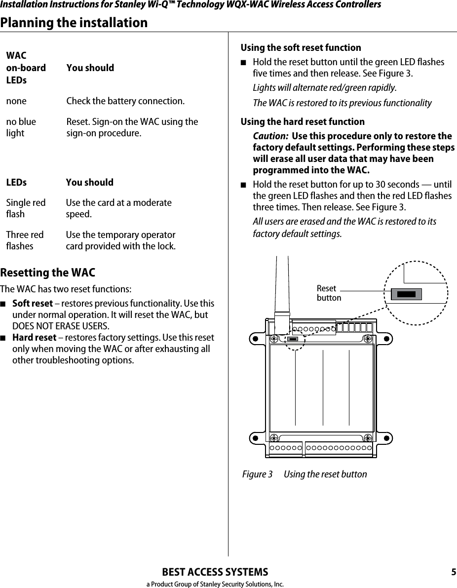 Installation Instructions for Stanley Wi-Q™ Technology WQX-WAC Wireless Access ControllersBEST ACCESS SYSTEMSa Product Group of Stanley Security Solutions, Inc.4Planning the installation4Sign on WACThe process of bringing a WAC into the Stanley Wi-Q™ Access Management System (AMS) is known as signing on. If the connected reader doesn’t have a keypad, a sign-on keypad is required. If no wired keypad is installed, a sign-on keypad is available as accessory WQD-WAC-PAD.Connect the sign-on keypad to the WAC Wireless Access Controller1  Once the WAC is wired, connect the sign-on keypad to the WAC reader terminal.Signing on a WAC Wireless Access Controller2 Enter 5678 on the keypad.This will cause the green LED to blink the on the WAC three times.3  Enter the sign-on key for the facility in the AMS database.Note: The sign-on key can be found under the facility sign-on credential field in the Wi-Q Technology™ Access Management System (AMS). Refer to the Stan-ley Wi-Q AMS User Guide. You should see the red and green LEDs blinking and the blue light turns ON to indicate that the radio on the board is active. Once the reader signs on to one of the portal gateways in your facility, the green LED on the WAC blinks three times. At this point the WAC should appear under the New Facility Item folder in AMS (it may take up to 2 minutes for this to occur).5Test WACFor Wireless Access Controller with keypad only:To test the WAC for proper operation before It’s pro-grammed, follow these instructions:1 Press 1234.2 Press #.The green light flashes and the locking mechanism unlocks or you should hear a relay click.3  Operate the lock and open the door.For Wireless Access Controllers wired to card  readers:To test the lock for proper operation before the lock is programmed, use the temporary operator card that came with the device. This card is for temporary use only. After permanent cards have been programmed into the device, the temporary card will no longer unlock the lock (once users are programmed into the WAC).1  Using the installed reader to access the lock, pres-ent the temporary operator card to gain access.The green light flashes and the locking mechanism unlocks.If the mechanism doesn’t unlock, use the on-board LEDs and refer to the following table.WAC  on-board LEDsYou shouldSingle red flashUse the card at a moderate speed.Three red flashesUse the temporary operator card provided with the lock.orPerform a deep reset to restore to the factory default settings (the lock may already be associated/pro-grammed)Installation Instructions for Stanley Wi-Q™ Technology WQX-WAC Wireless Access Controllers5Installation Instructions for Stanley Wi-Q™ Technology WQX-WAC Wireless Access ControllersPlanning the installationBEST ACCESS SYSTEMSa Product Group of Stanley Security Solutions, Inc.Resetting the WACThe WAC has two reset functions:■Soft reset – restores previous functionality. Use this under normal operation. It will reset the WAC, but DOES NOT ERASE USERS.■Hard reset – restores factory settings. Use this reset only when moving the WAC or after exhausting all other troubleshooting options.none Check the battery connection.no blue lightReset. Sign-on the WAC using the sign-on procedure.LEDs You shouldSingle red flashUse the card at a moderate speed.Three red flashesUse the temporary operator card provided with the lock.WAC  on-board LEDsYou shouldUsing the soft reset function■Hold the reset button until the green LED flashes five times and then release. See Figure 3.Lights will alternate red/green rapidly.The WAC is restored to its previous functionalityUsing the hard reset functionCaution:  Use this procedure only to restore the factory default settings. Performing these steps will erase all user data that may have been  programmed into the WAC.■Hold the reset button for up to 30 seconds — until the green LED flashes and then the red LED flashes three times. Then release. See Figure 3.All users are erased and the WAC is restored to its  factory default settings. Figure 3 Using the reset buttonReset  button