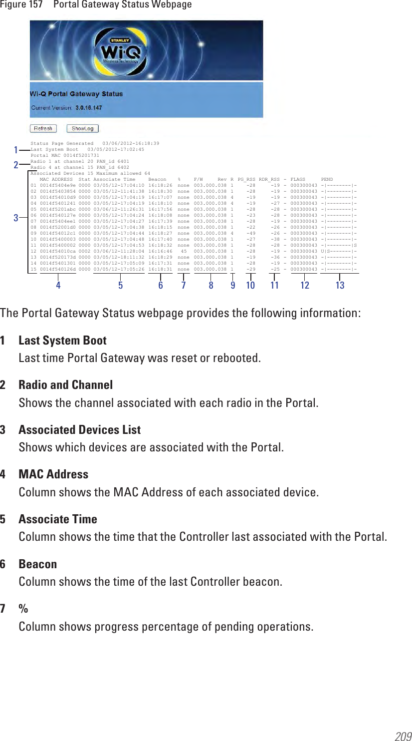 209Figure 157  Portal Gateway Status WebpageThe Portal Gateway Status webpage provides the following information:1  Last System Boot Last time Portal Gateway was reset or rebooted.2  Radio and Channel Shows the channel associated with each radio in the Portal.3  Associated Devices List Shows which devices are associated with the Portal.4  MAC Address Column shows the MAC Address of each associated device.5  Associate Time Column shows the time that the Controller last associated with the Portal.6  Beacon Column shows the time of the last Controller beacon.7  % Column shows progress percentage of pending operations.12345 6 7 8 9 10 11 12 13Status Page Generated   03/06/2012-16:18:39Last System Boot   03/05/2012-17:02:45Portal MAC 0014f5201731Radio 1 at channel 20 PAN_id 6401Radio 4 at channel 15 PAN_id 6402Associated Devices 15 Maximum allowed 64  MAC ADDRESS  Stat Associate Time  Beacon  %  F/W     Rev  R  PG_RSS RDR_RSS  -  FLAGS  PEND01 0014f5404e9e 0000 03/05/12-17:04:10  16:18:26  none  003.000.038  1  -28  -19 -  000300043  -|--------|-02 0014f5403854 0000 03/05/12-11:41:38  16:18:30  none  003.000.038  1  -28  -19 -  000300043  -|--------|-03 0014f54010d9 0000 03/05/12-17:04:19  16:17:07  none  003.000.038  4  -19  -19 -  000300043  -|--------|-04 0014f5401241 0000 03/05/12-17:04:19  16:18:10  none  003.000.038  4  -19  -27 -  000300043  -|--------|-05 0014f5201abc 0000 03/06/12-11:26:31  16:17:56  none  003.000.038  1  -28  -28 -  000300043  -|--------|-06 0014f540127e 0000 03/05/12-17:04:24  16:18:08  none  003.000.038  1  -23  -28 -  000300043  -|--------|-07 0014f5404ee1 0000 03/05/12-17:04:27  16:17:39  none  003.000.038  1  -28  -19 -  000300043  -|--------|-08 0014f52001d0 0000 03/05/12-17:04:38  16:18:15  none  003.000.038  1  -22  -26 -  000300043  -|--------|-09 0014f54012c1 0000 03/05/12-17:04:44  16:18:27  none  003.000.038  4  -49  -26 -  000300043  -|--------|-10 0014f5400003 0000 03/05/12-17:04:48  16:17:40  none  003.000.038  1  -27  -38 -  000300043  -|--------|-11 0014f5400002 0000 03/05/12-17:04:53  16:18:32  none  003.000.038  1  -28  -28 -  000300043  -|--------|S12 0014f54010ca 0002 03/06/12-11:28:04  16:16:46  45  003.000.038  1  -28  -19  -  000300043  U|S-------|-13 0014f520173d 0000 03/05/12-18:11:32  16:18:29  none  003.000.038  1  -19  -36 -  000300043  -|--------|-14 0014f5401301 0000 03/05/12-17:05:09  16:17:31  none  003.000.038  1  -28  -19 -  000300043  -|--------|-15 0014f540126d 0000 03/05/12-17:05:26  16:18:31  none  003.000.038  1  -29  -25 -  000300043  -|--------|-