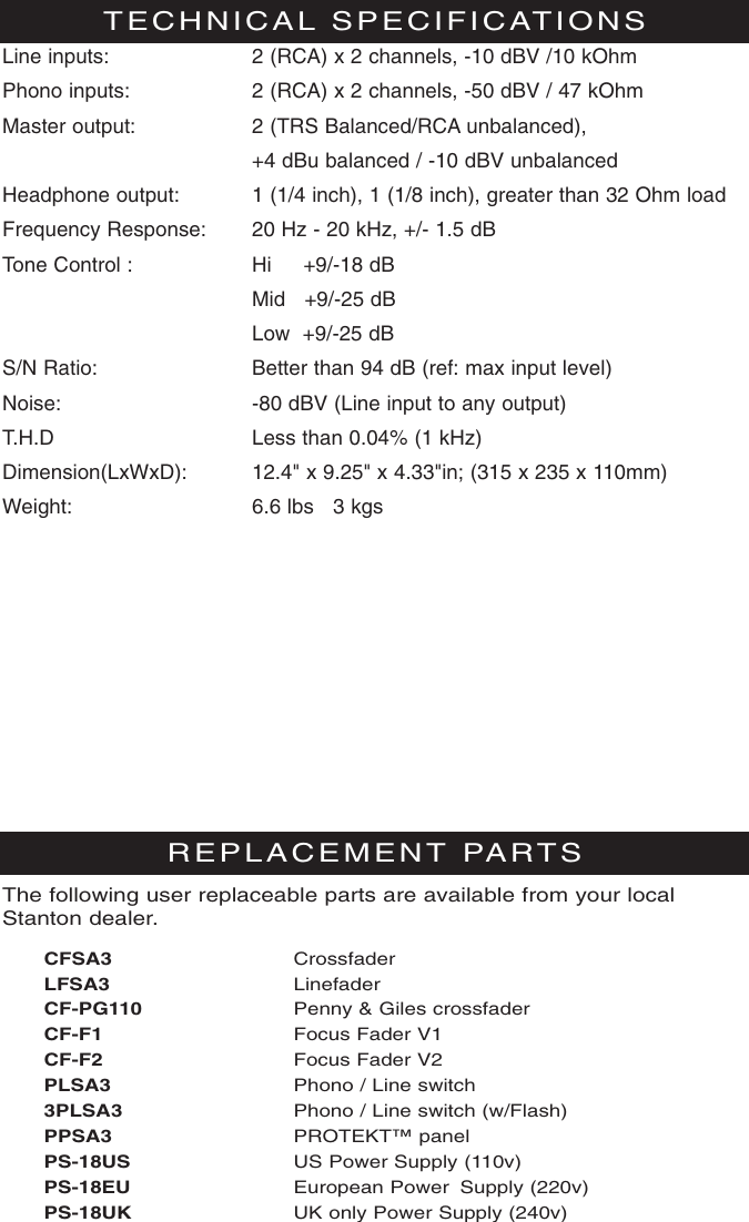 Page 11 of 12 - Stanton SA.3  User Manual To The D2cff87e-e50c-4af0-979c-d94c82073f76