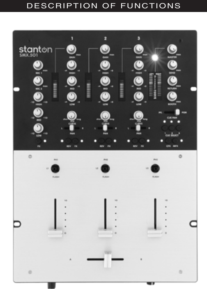 Page 5 of 12 - Stanton SMX.501 User Manual  To The 9b1fb105-d50d-44b5-910f-39a724e072eb