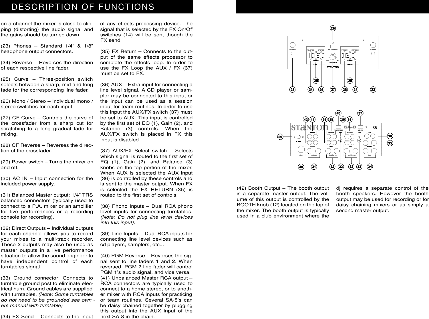 Page 6 of 6 - Stanton Stanton-Dj-Focus-Signature-Mixer-Sa-8-Users-Manual-  Stanton-dj-focus-signature-mixer-sa-8-users-manual