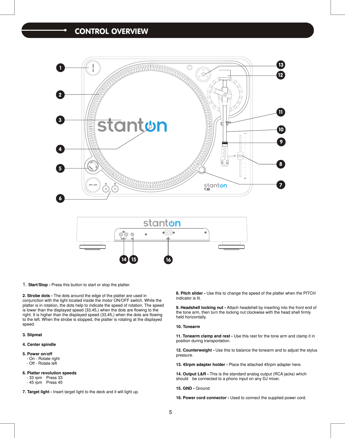 Page 5 of 8 - Stanton Stanton-T-52-Users-Manual 502-T52A-2577A